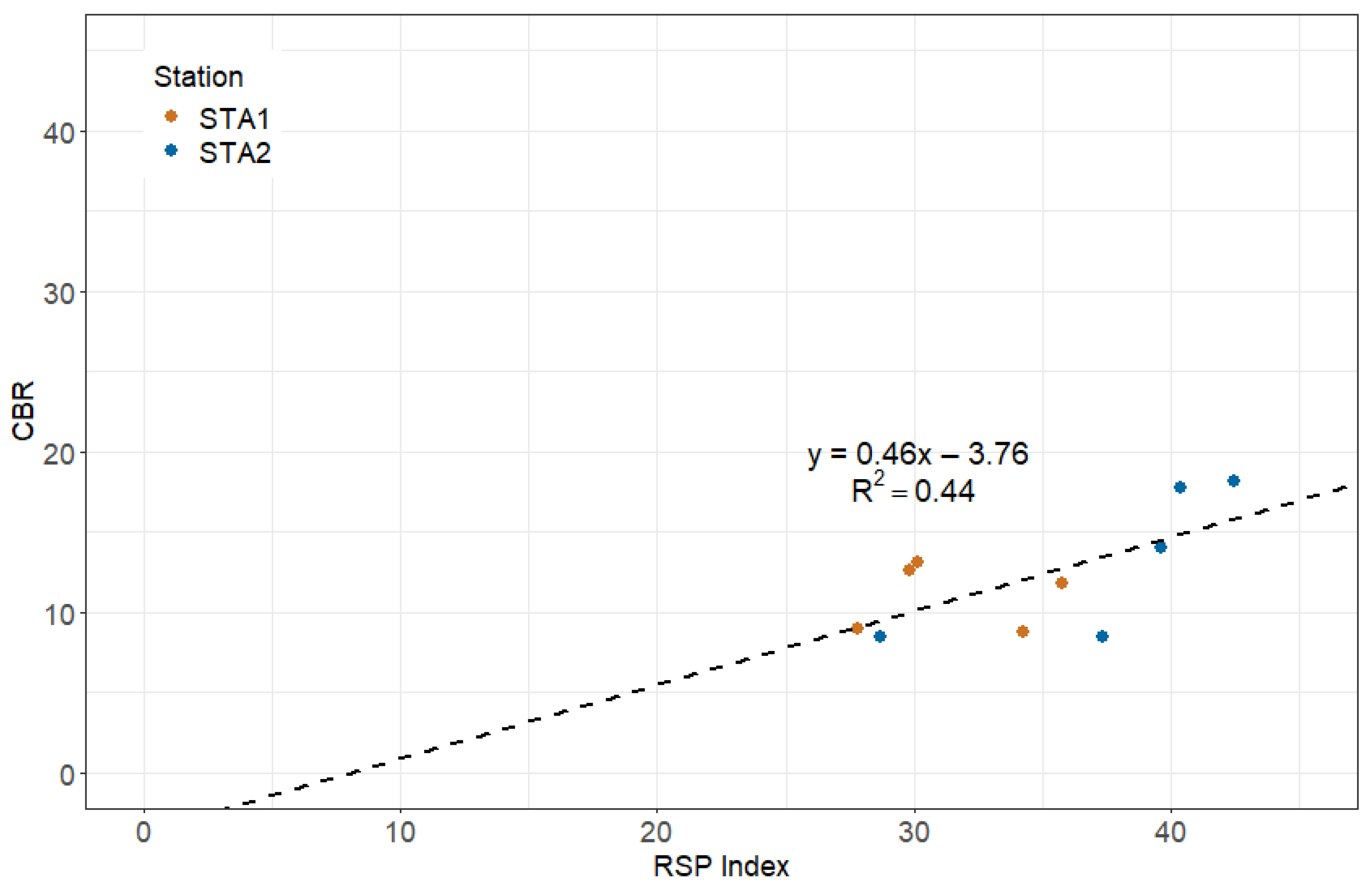Glacies 02 00015 g008