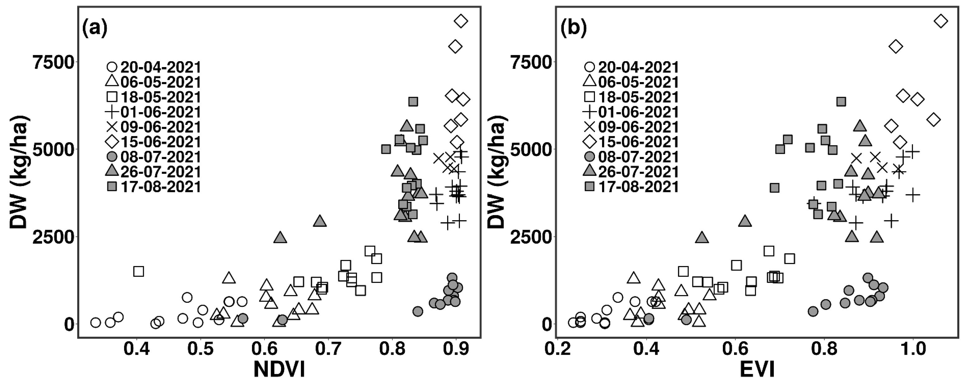 Grasses 02 00006 g002