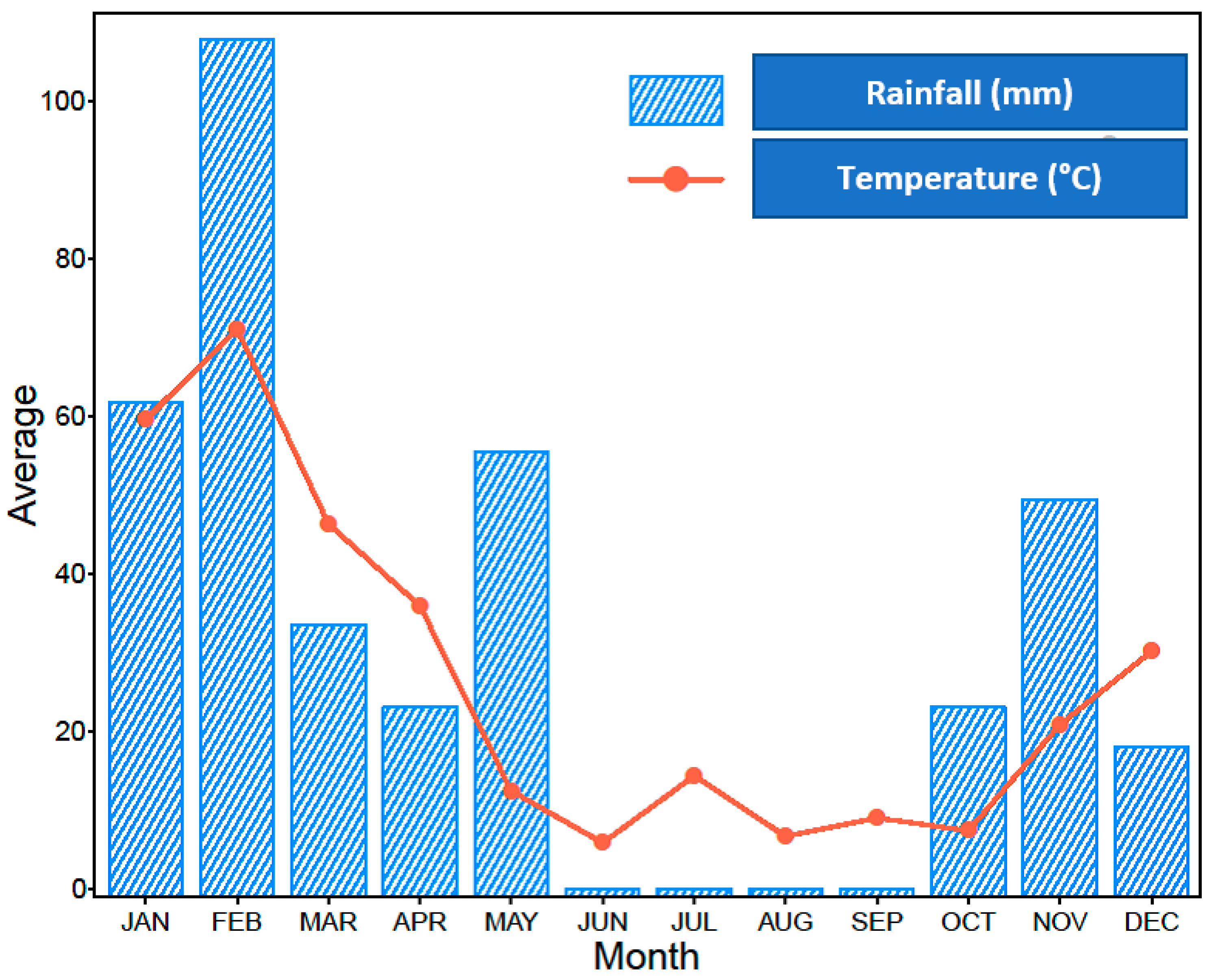 Grasses 02 00017 g002