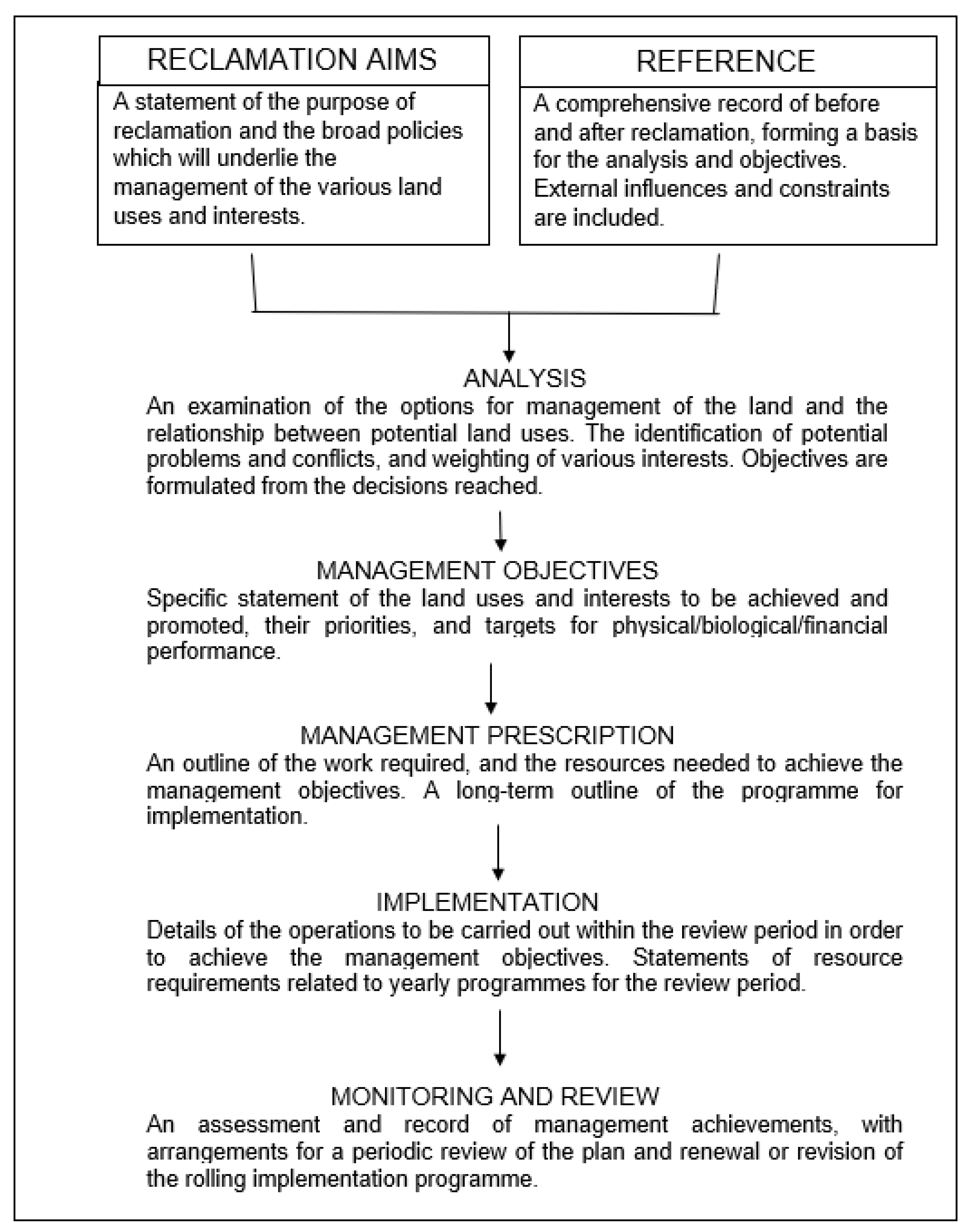 Grasses 02 00018 g002