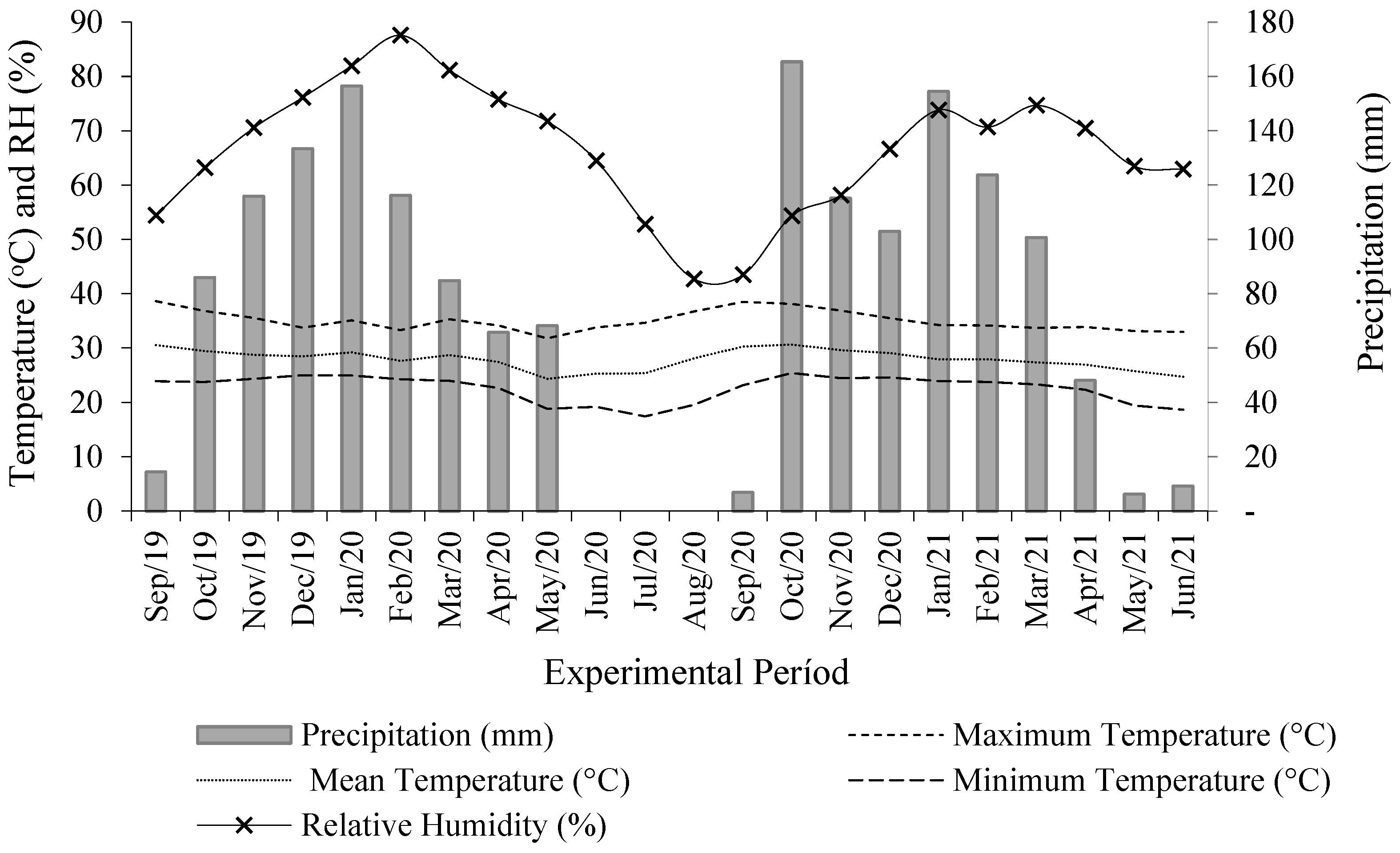 Grasses 03 00005 g003