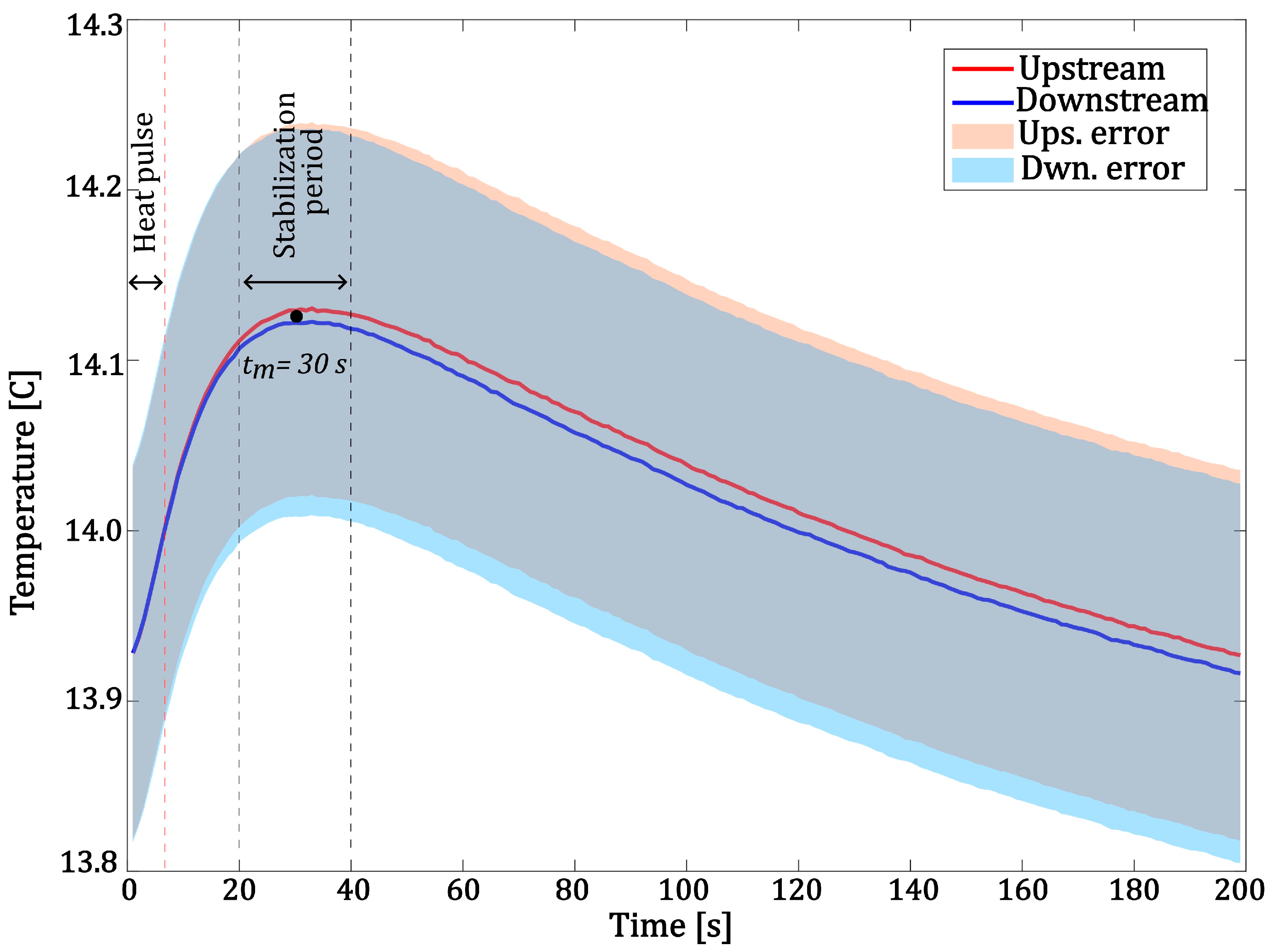 Grasses 03 00024 g005