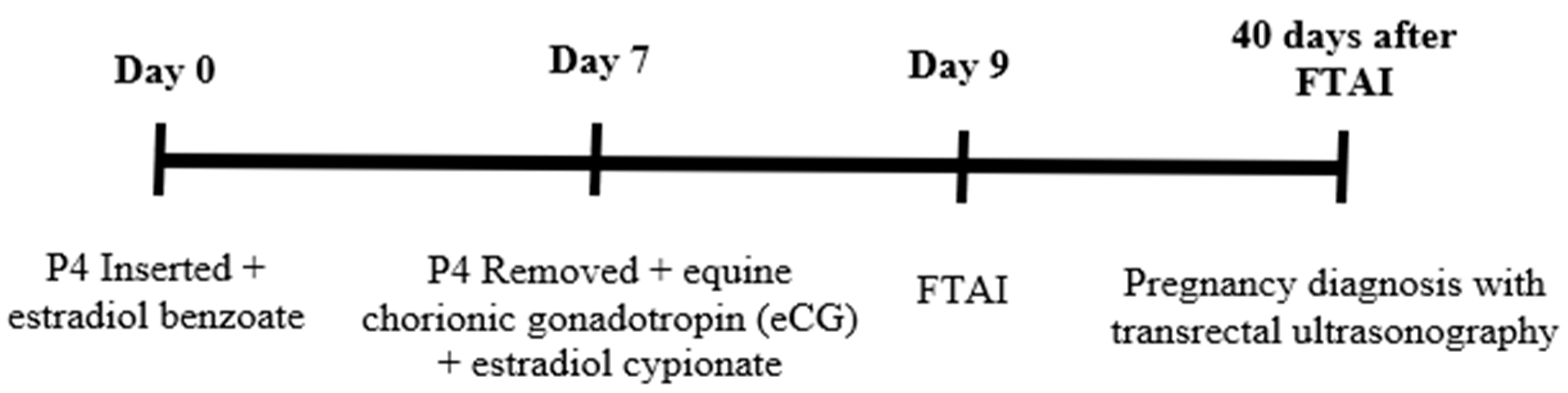 Grasses 04 00009 g002