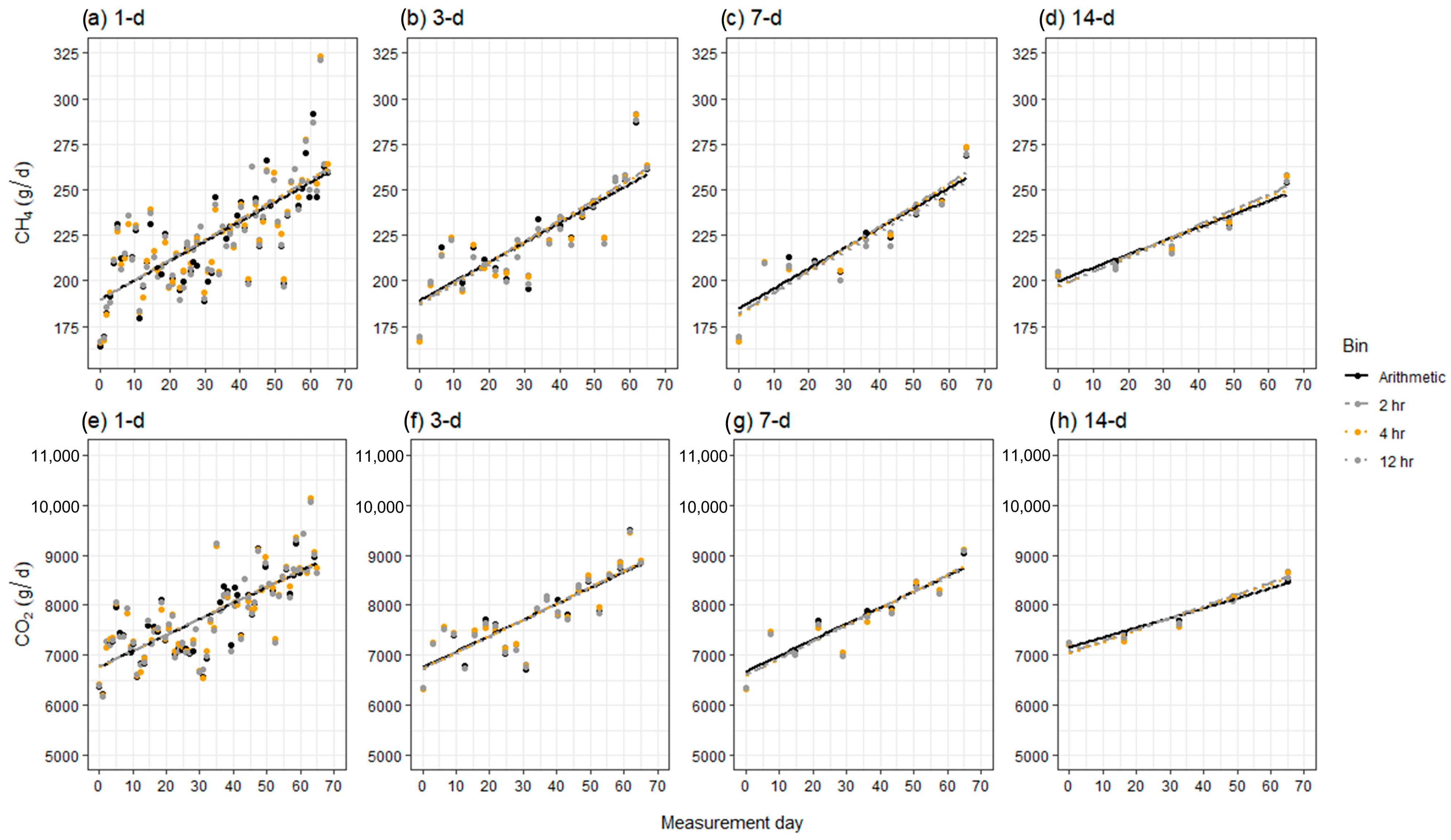 Grasses 04 00012 g001