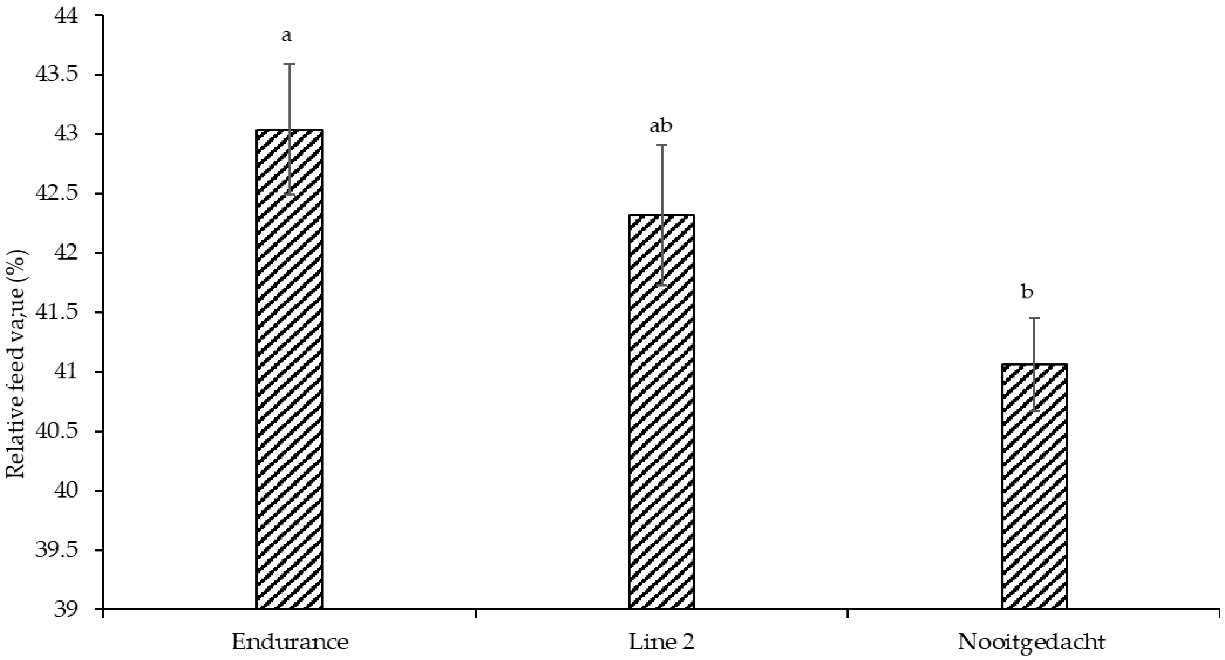 Grasses 04 00017 g001