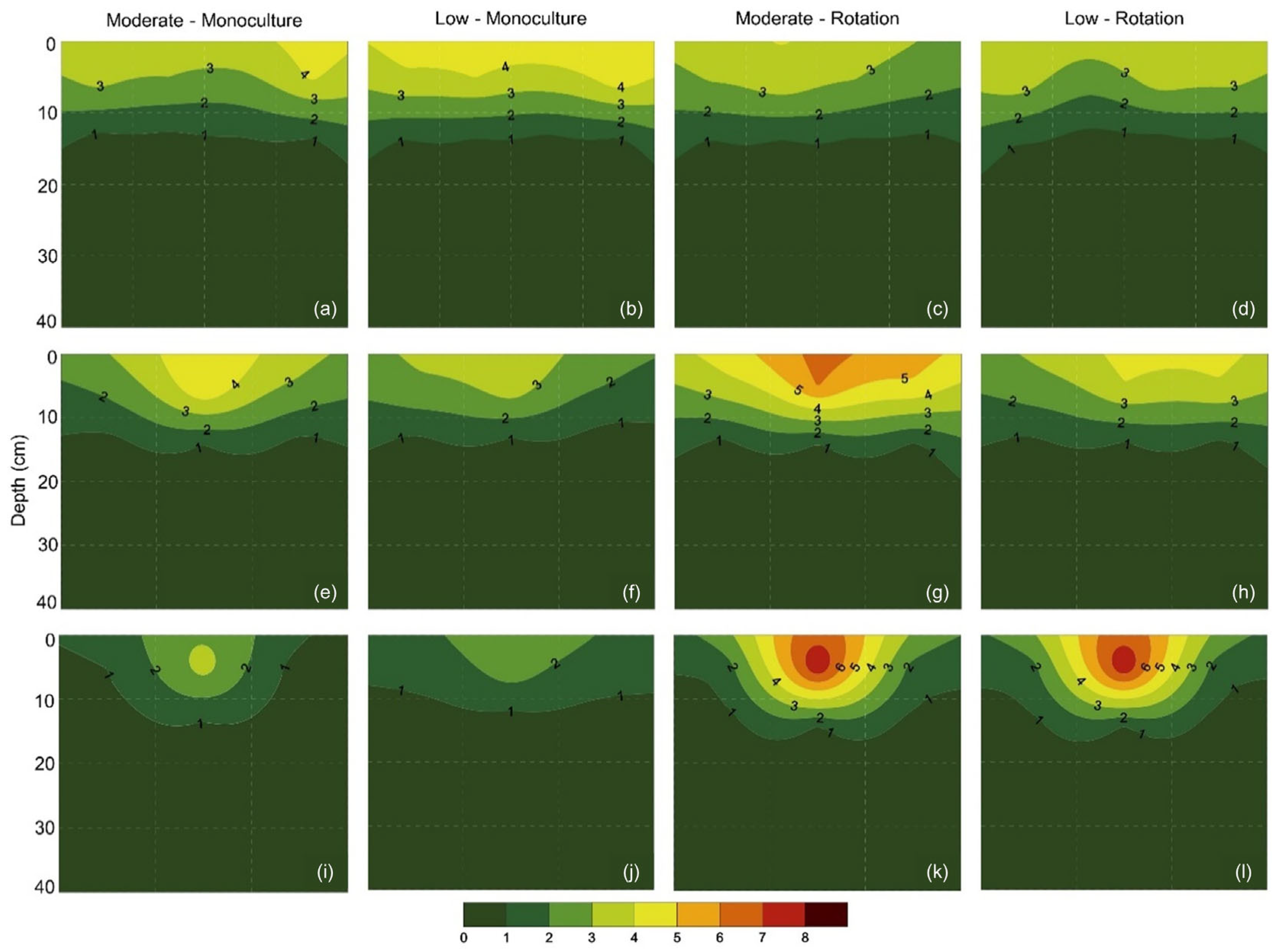 Grasses 04 00024 g004