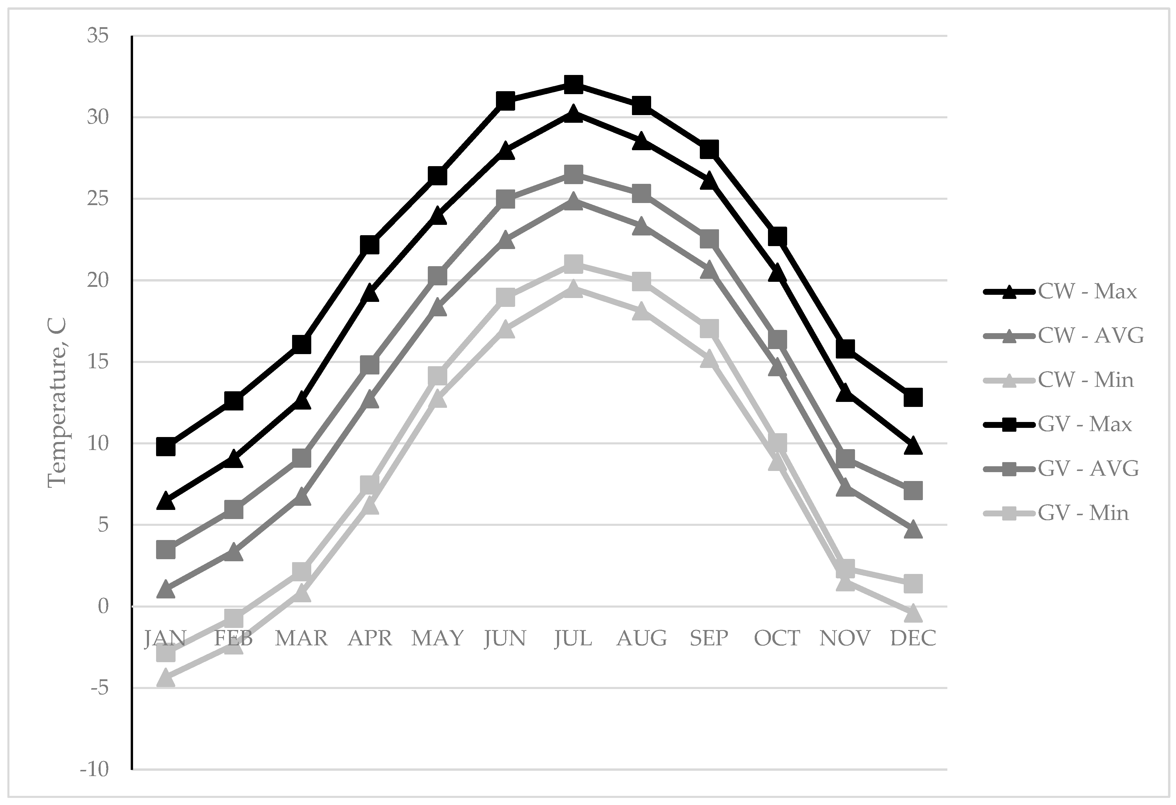 Grasses 04 00029 g001