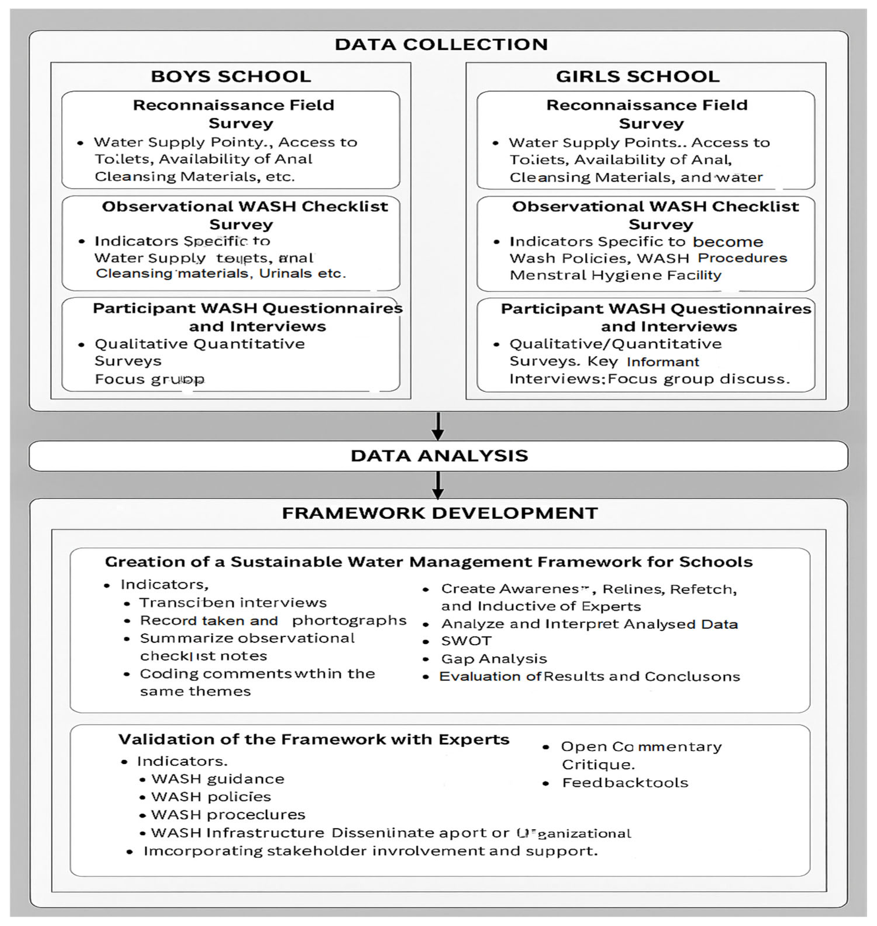 Greenhealth 01 00008 g002