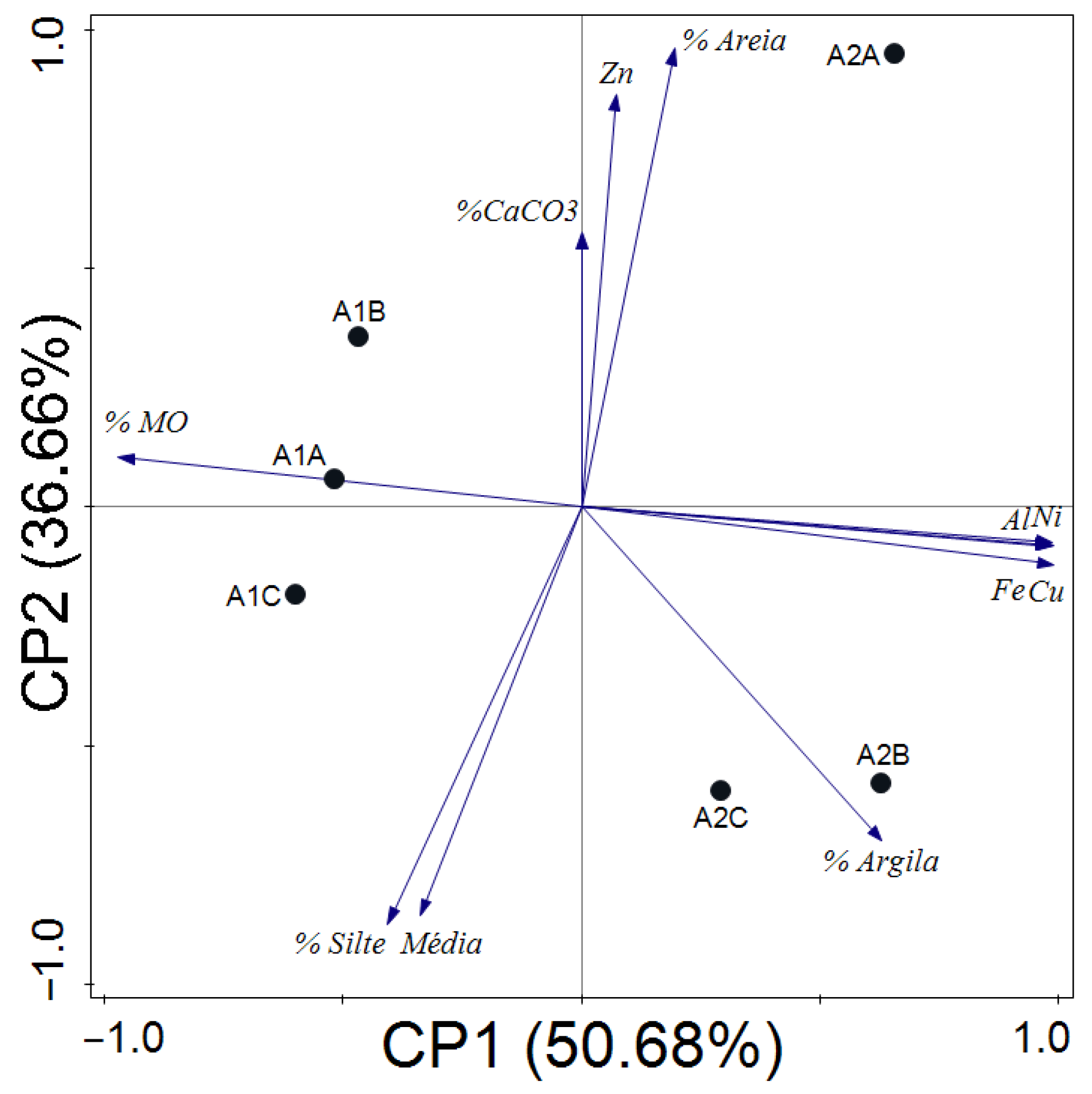 Greenhealth 01 00019 g002 Greenhealth 01 00019 g002