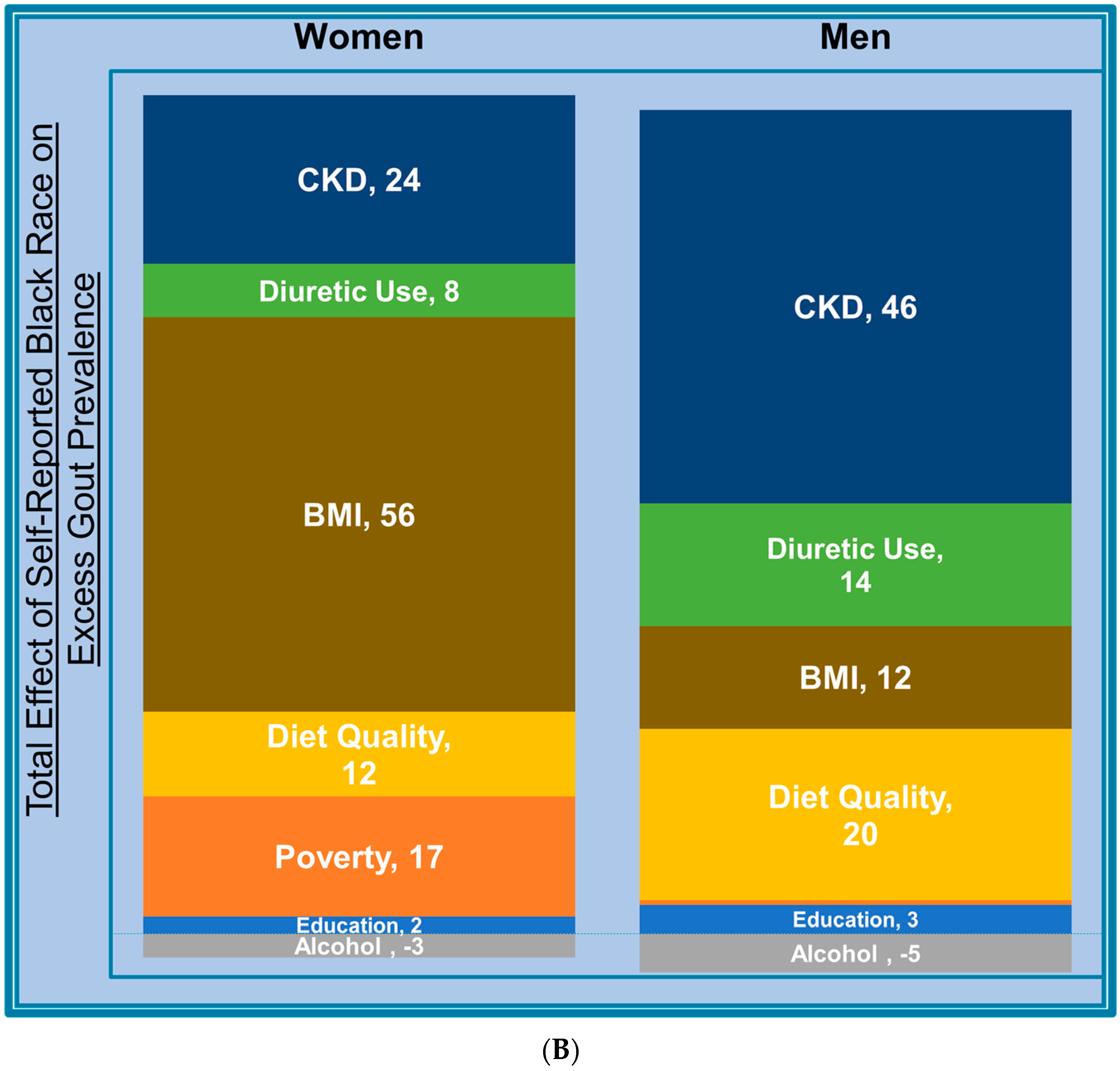 Gucdd 01 00010 g002b