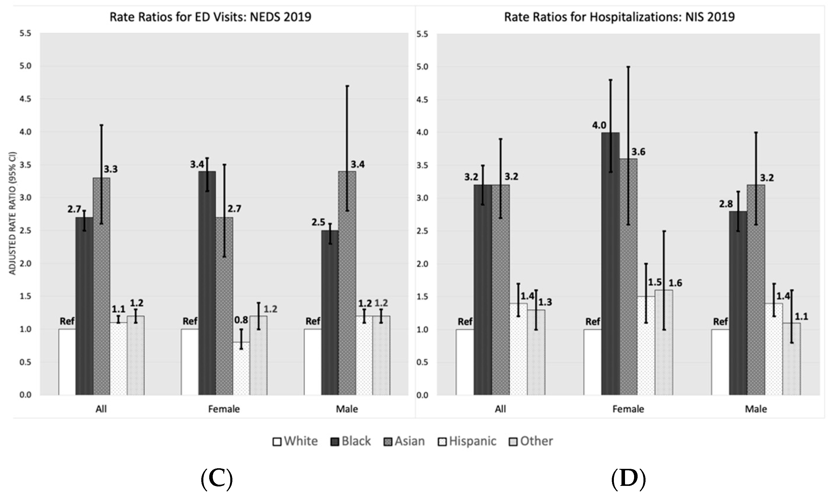Gucdd 01 00010 g003b