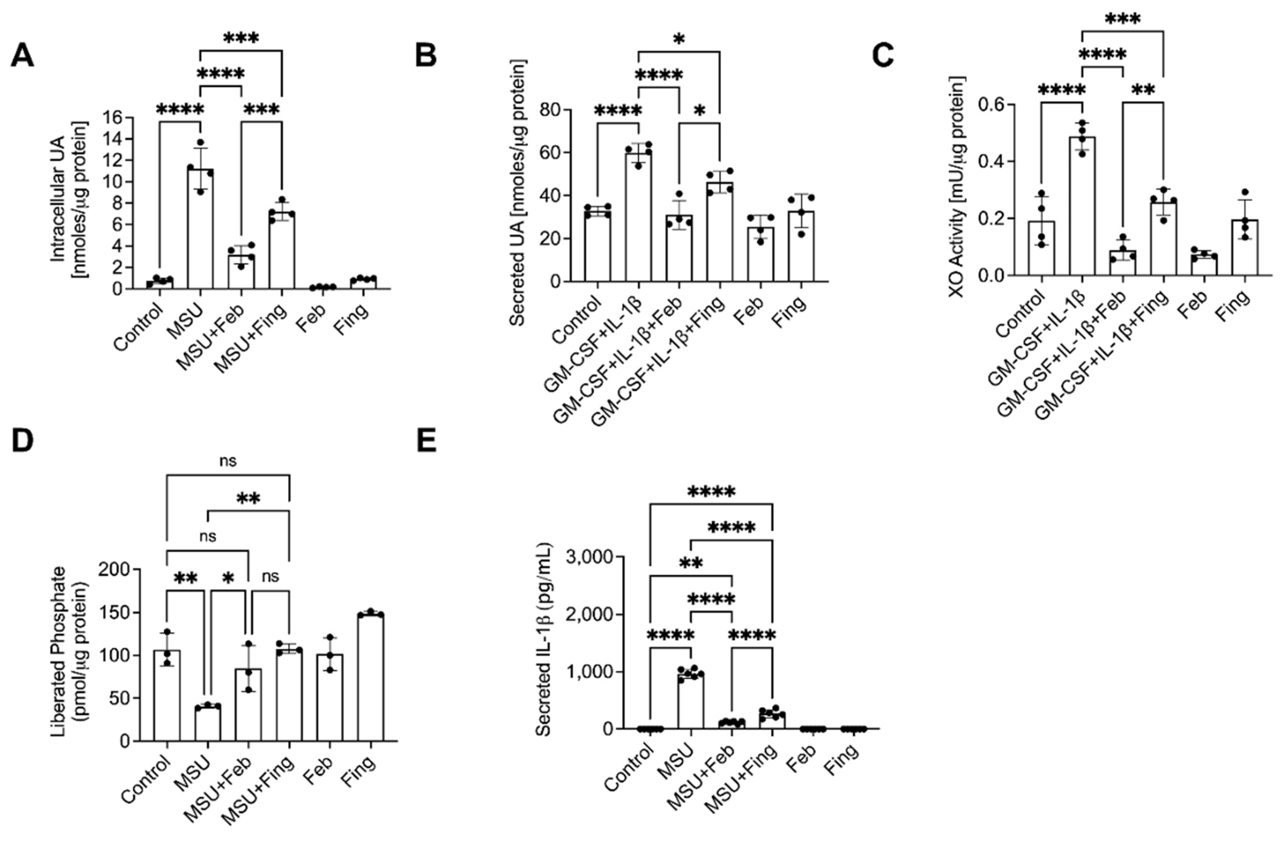 Gucdd 01 00015 g010 550