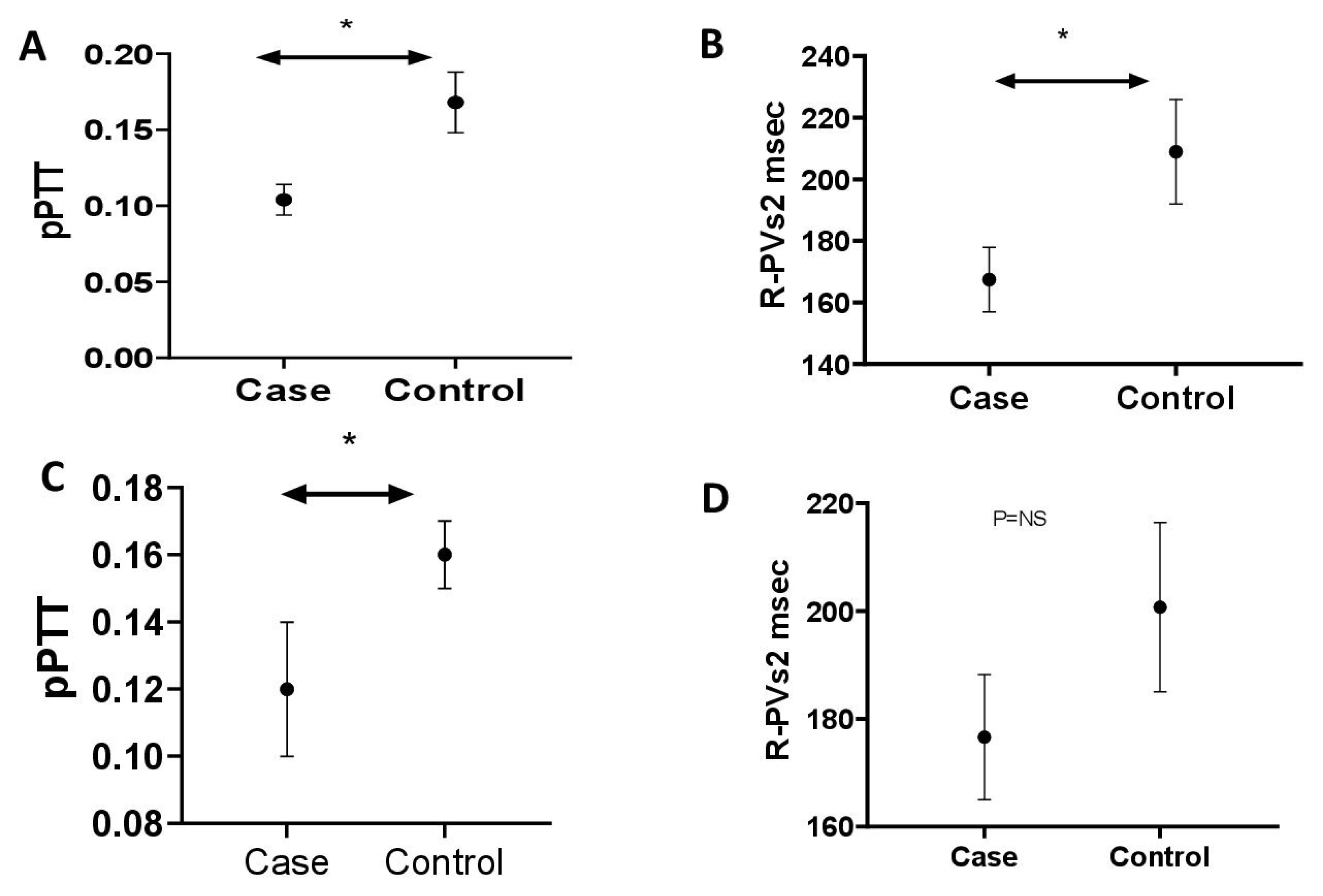 Gucdd 01 00015 g013 550