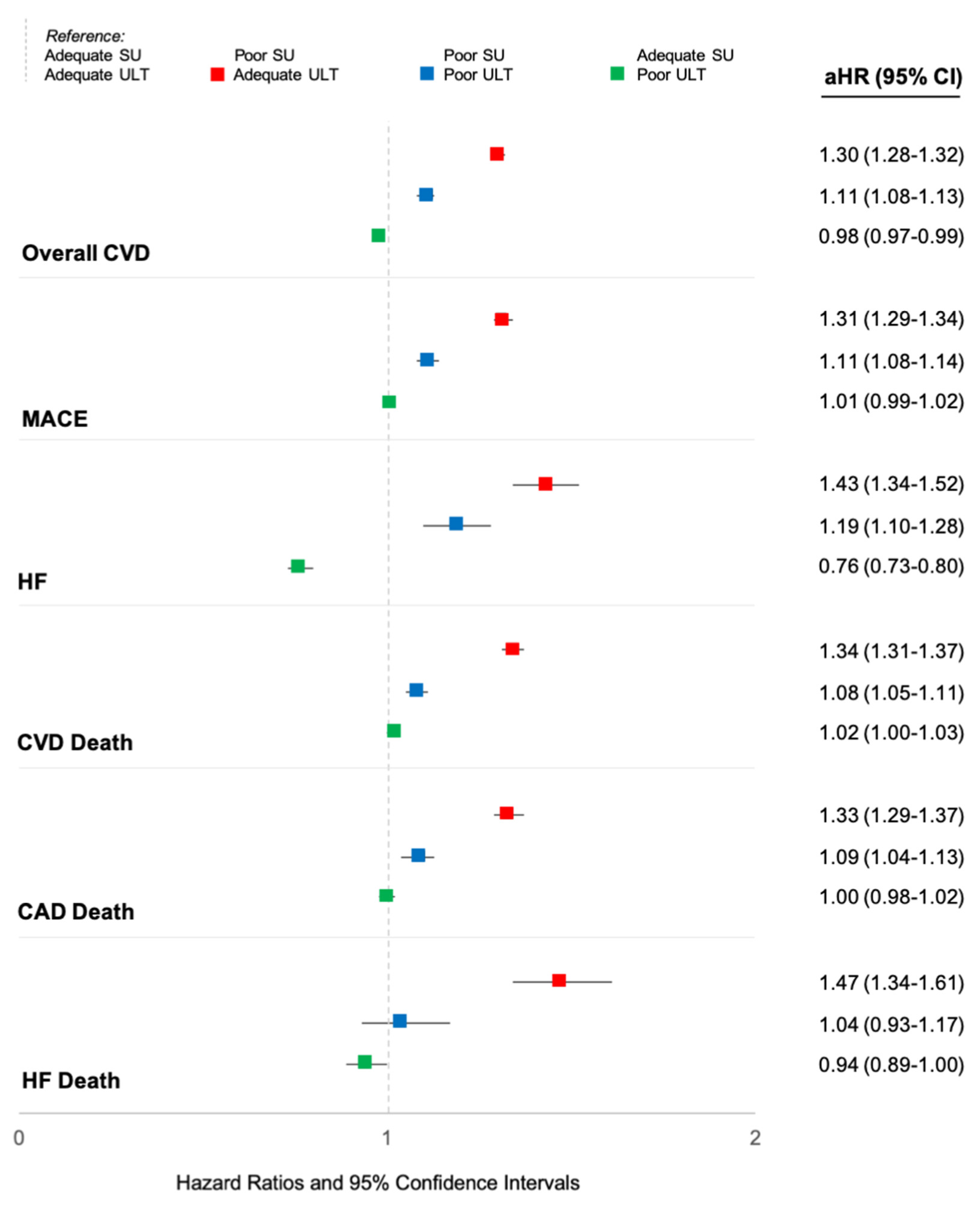 Gucdd 01 00015 g014 550