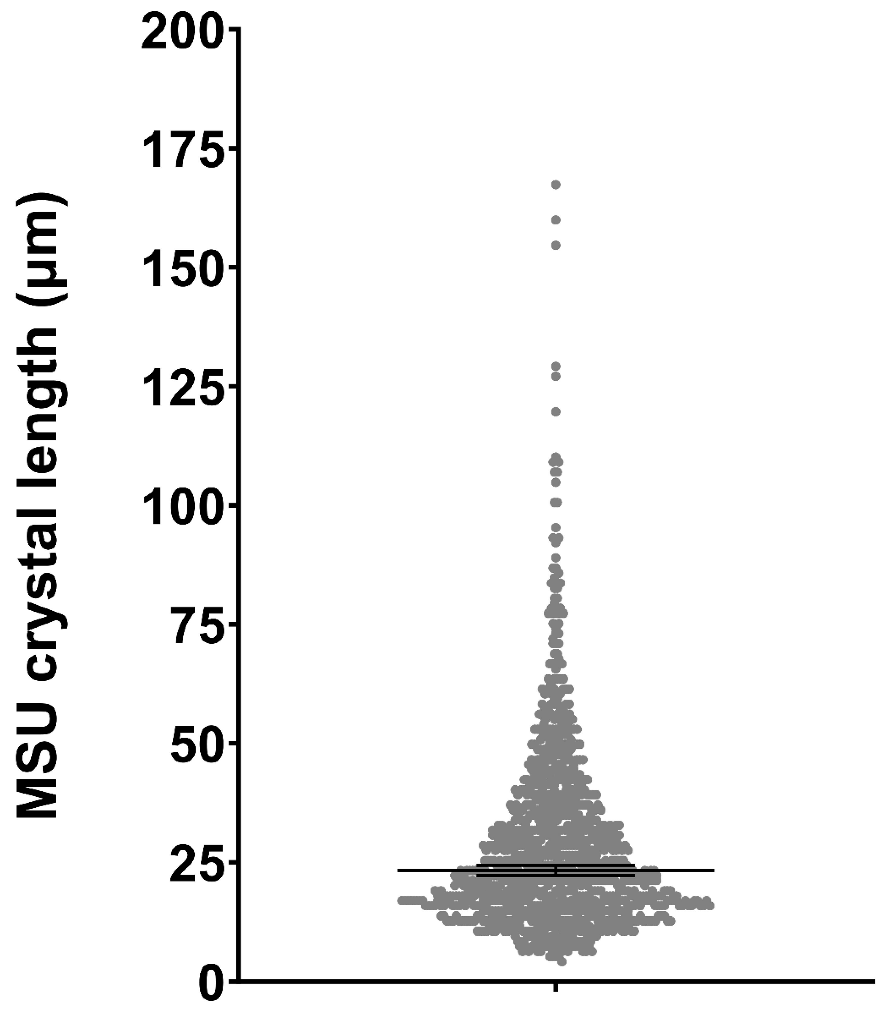 Gucdd 03 00021 g001 Gucdd 03 00021 g001