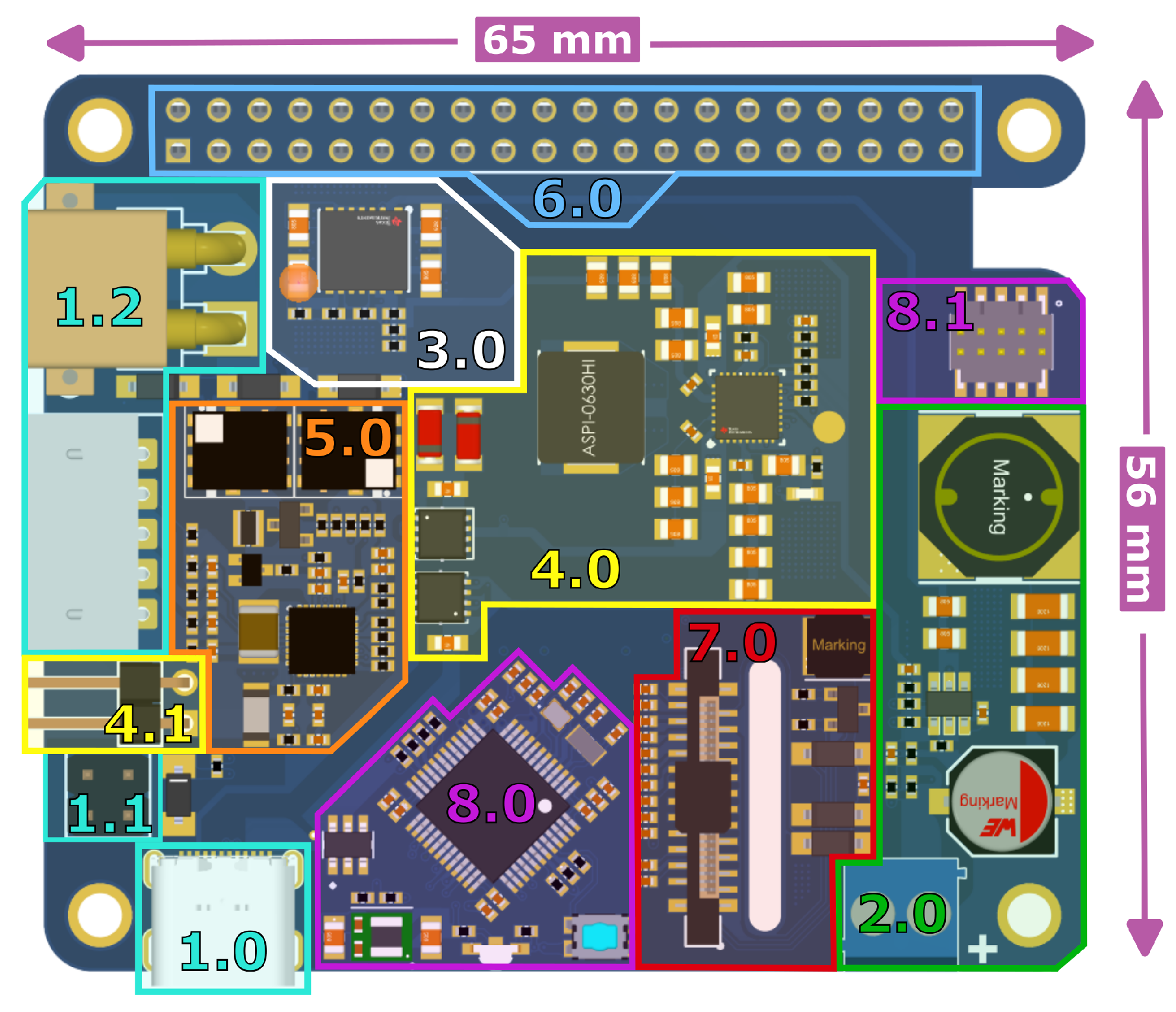 Hardware 01 00005 g002