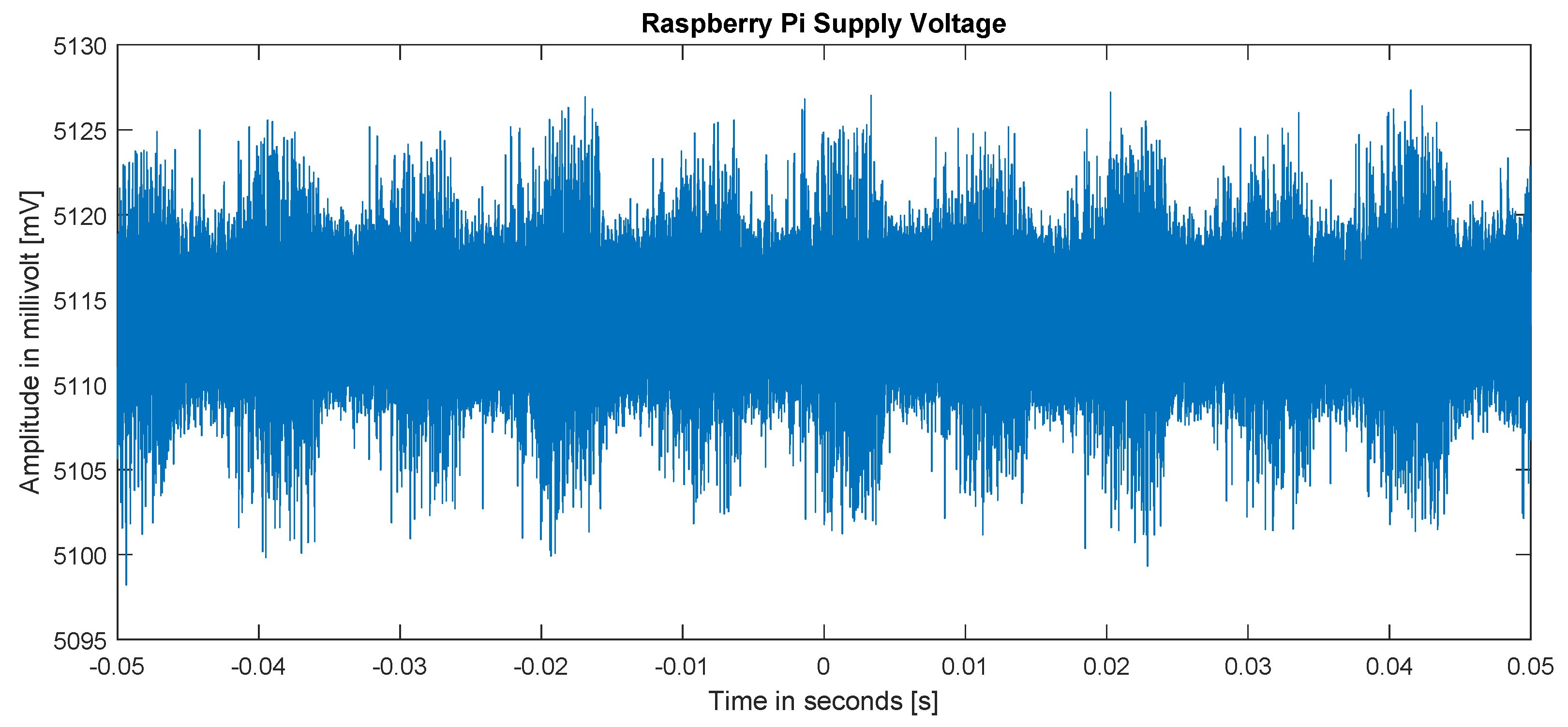 Hardware 01 00005 g013