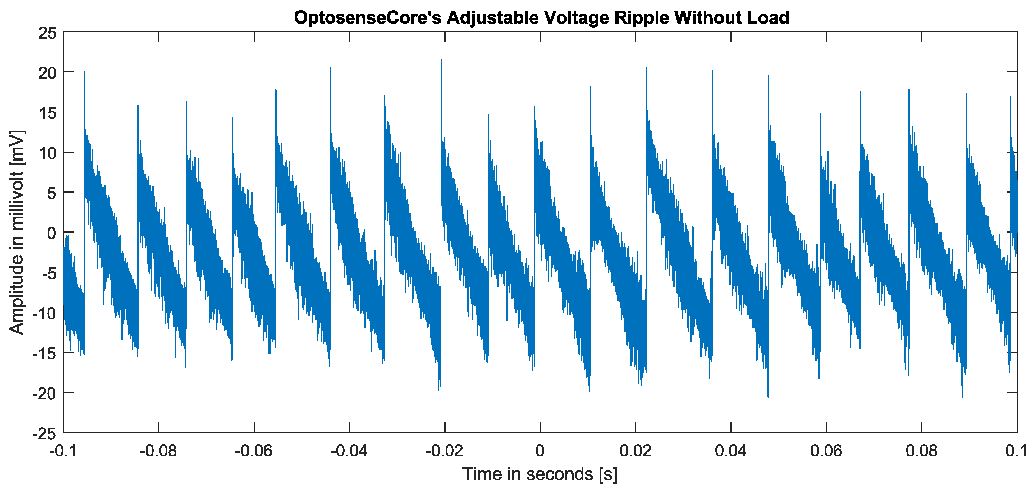 Hardware 01 00005 g016