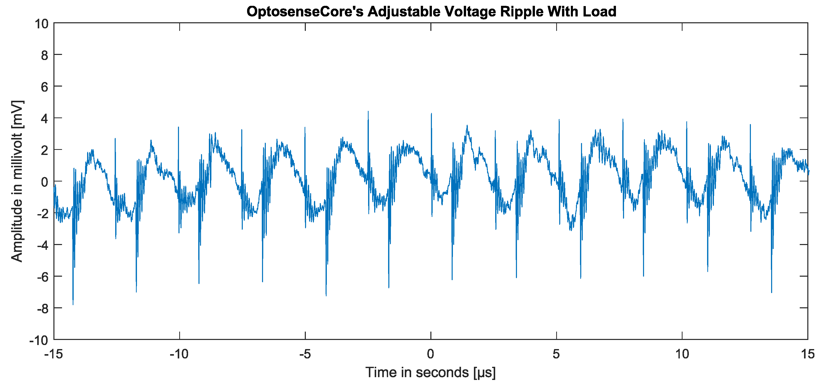 Hardware 01 00005 g017