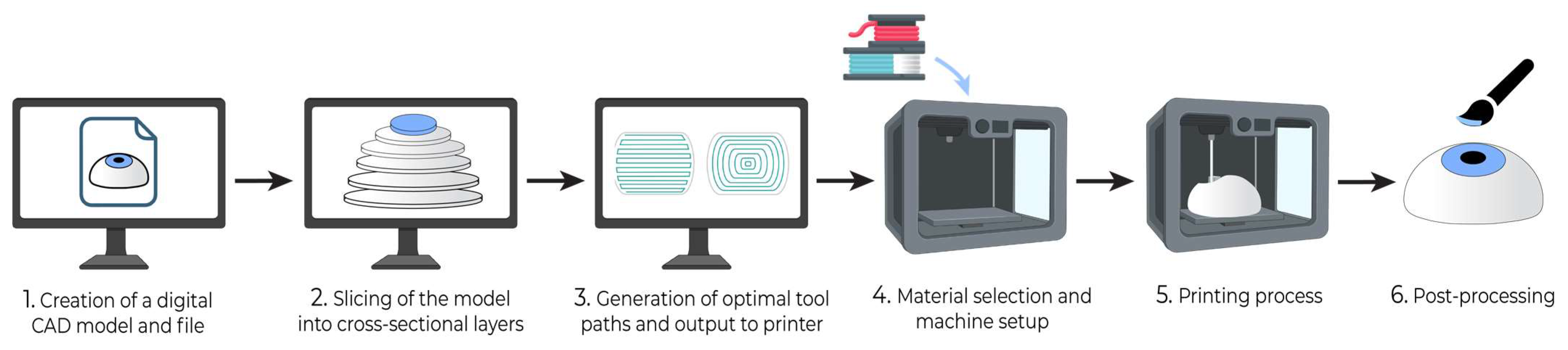 Hardware 02 00001 g001