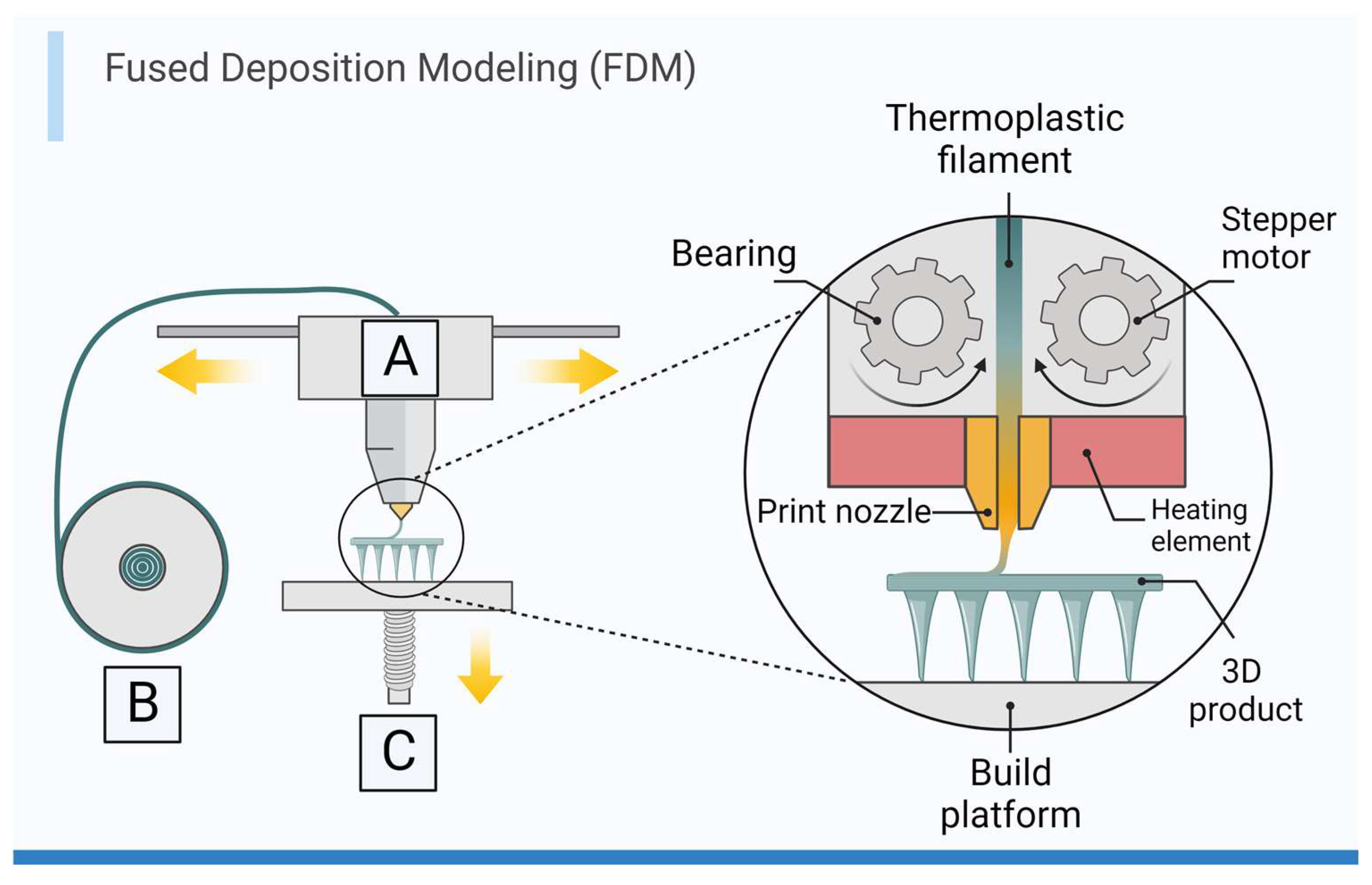 Hardware 02 00001 g002