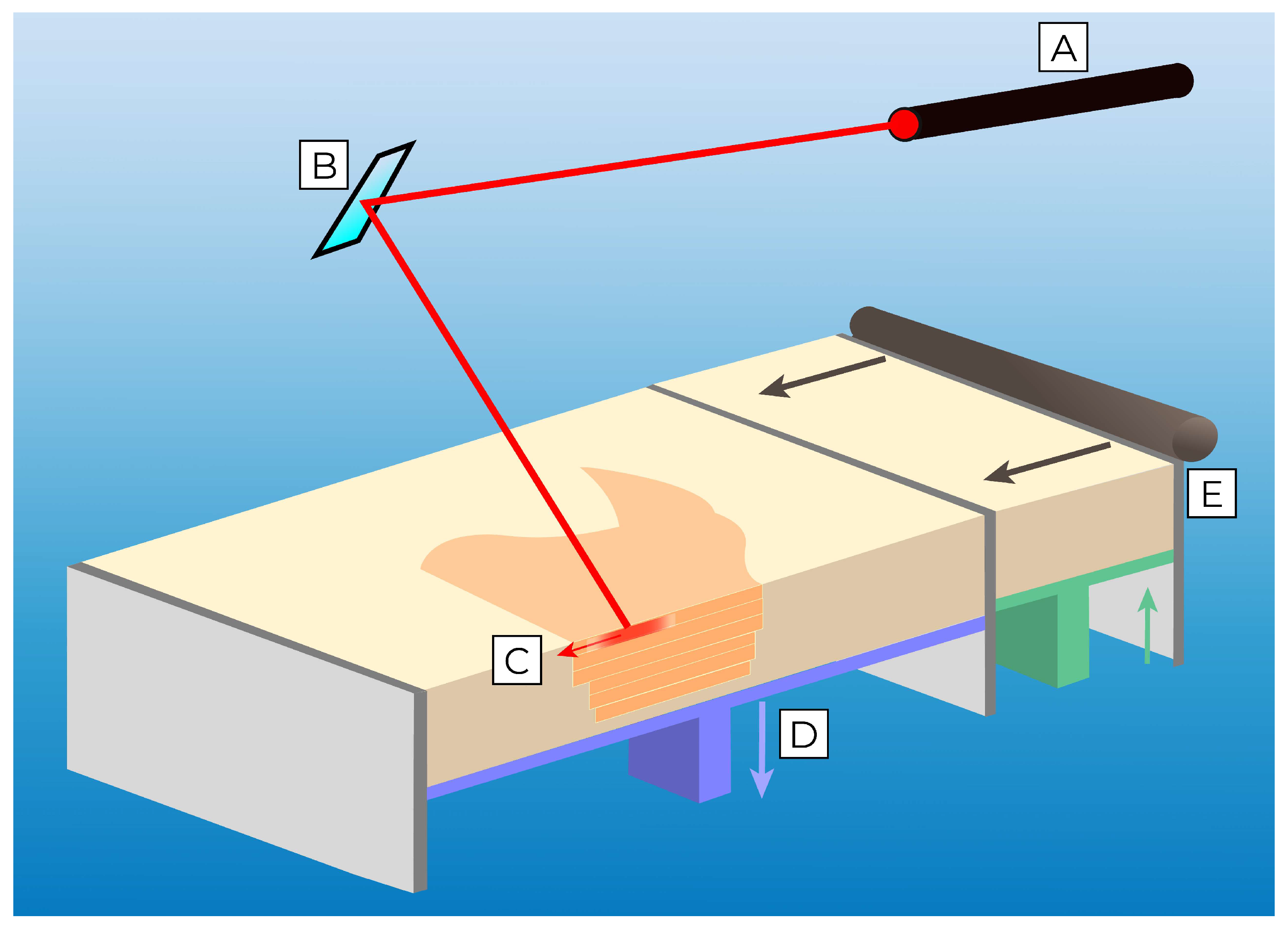 Hardware 02 00001 g003