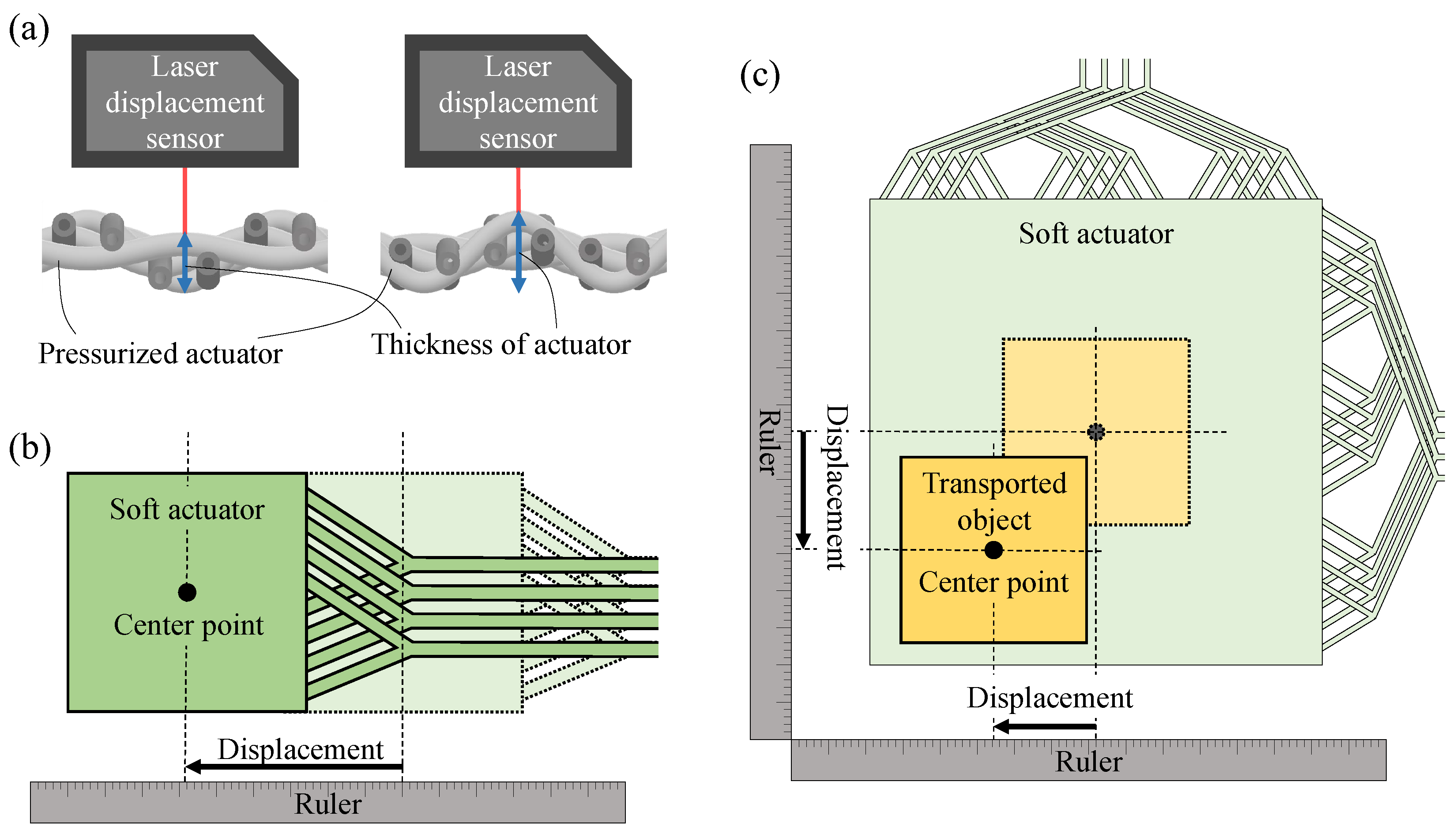 Hardware 02 00003 g009