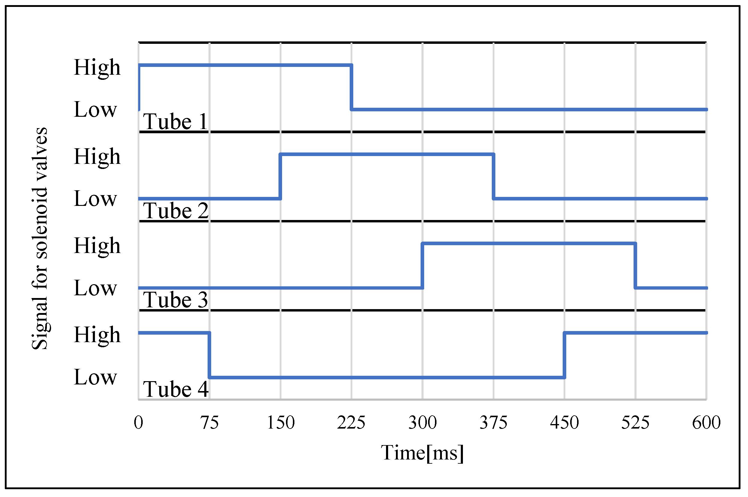 Hardware 02 00003 g010