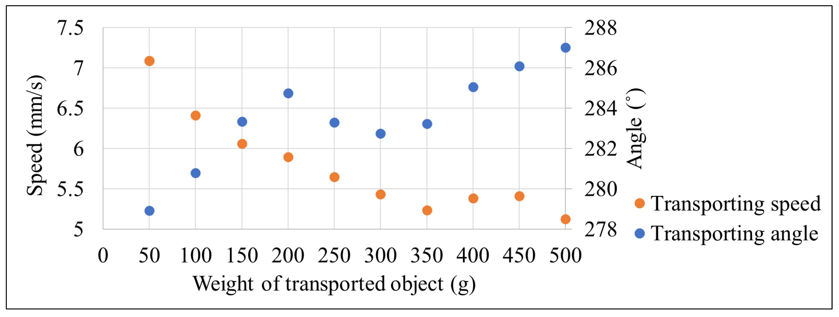 Hardware 02 00003 g018