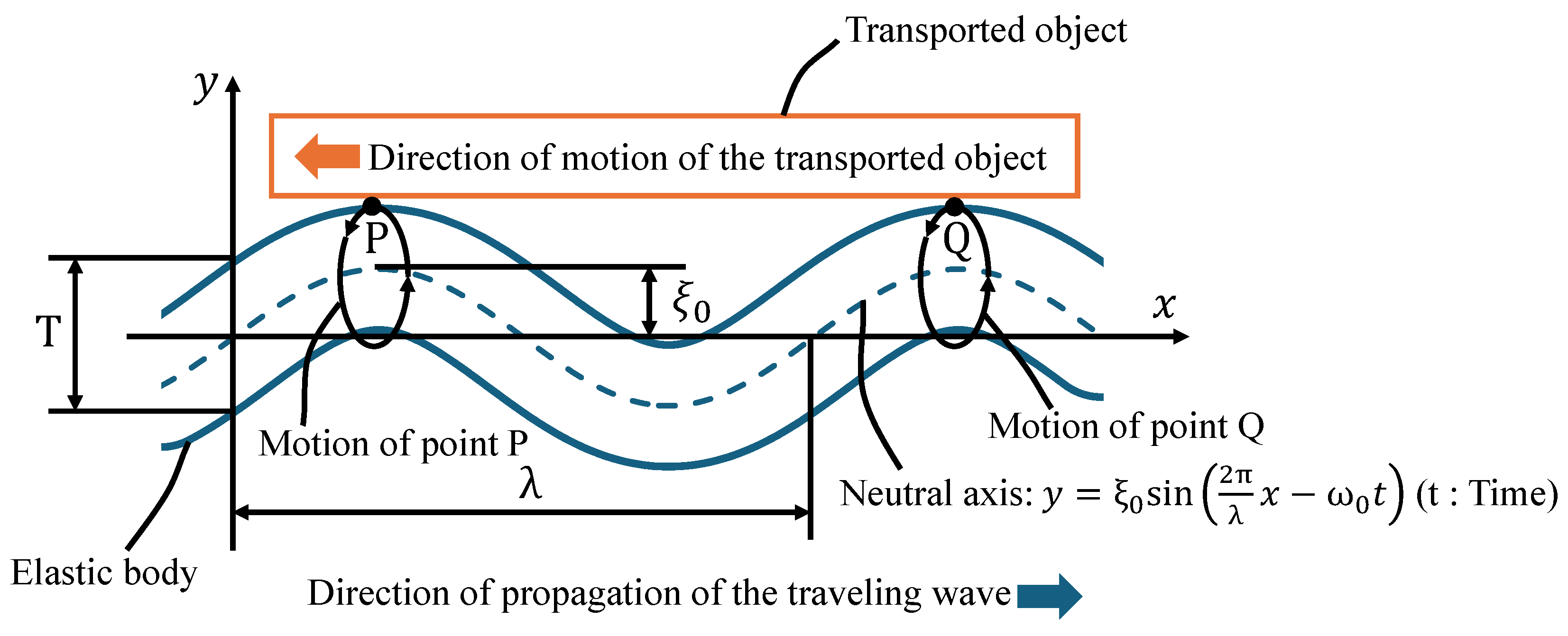 Hardware 02 00003 g020