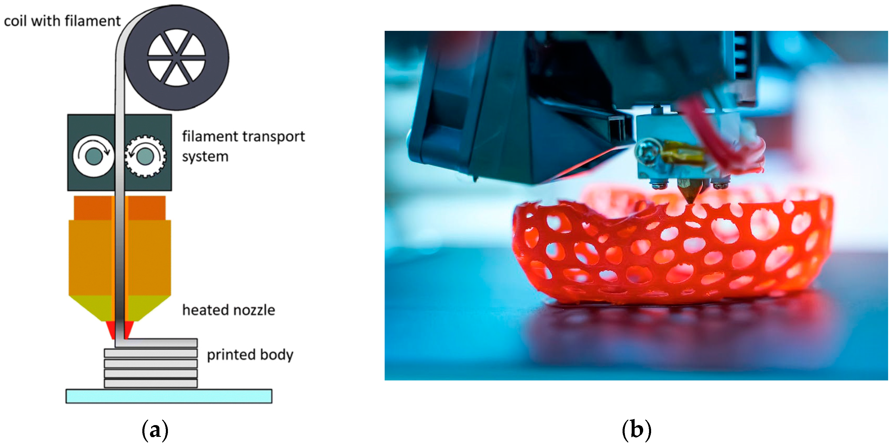 Hardware 02 00005 g001