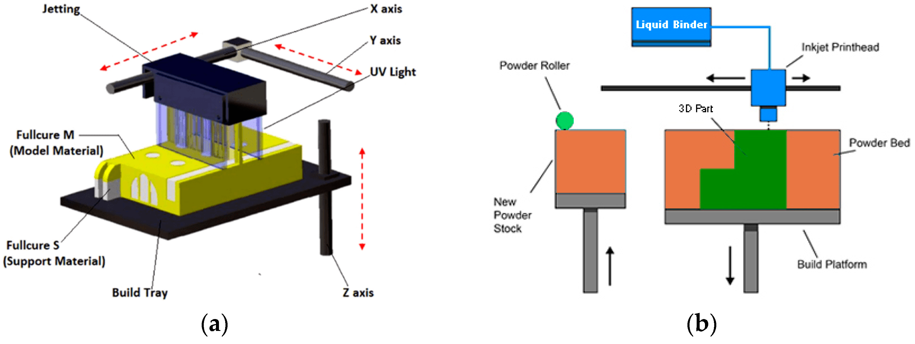 Hardware 02 00005 g004
