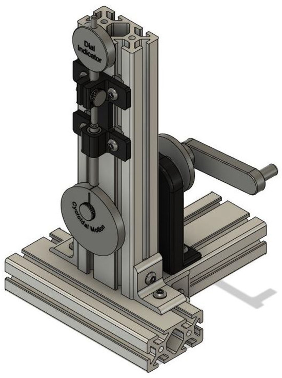 Designing a Laboratory Cam Profile Measuring Machine to Validate 