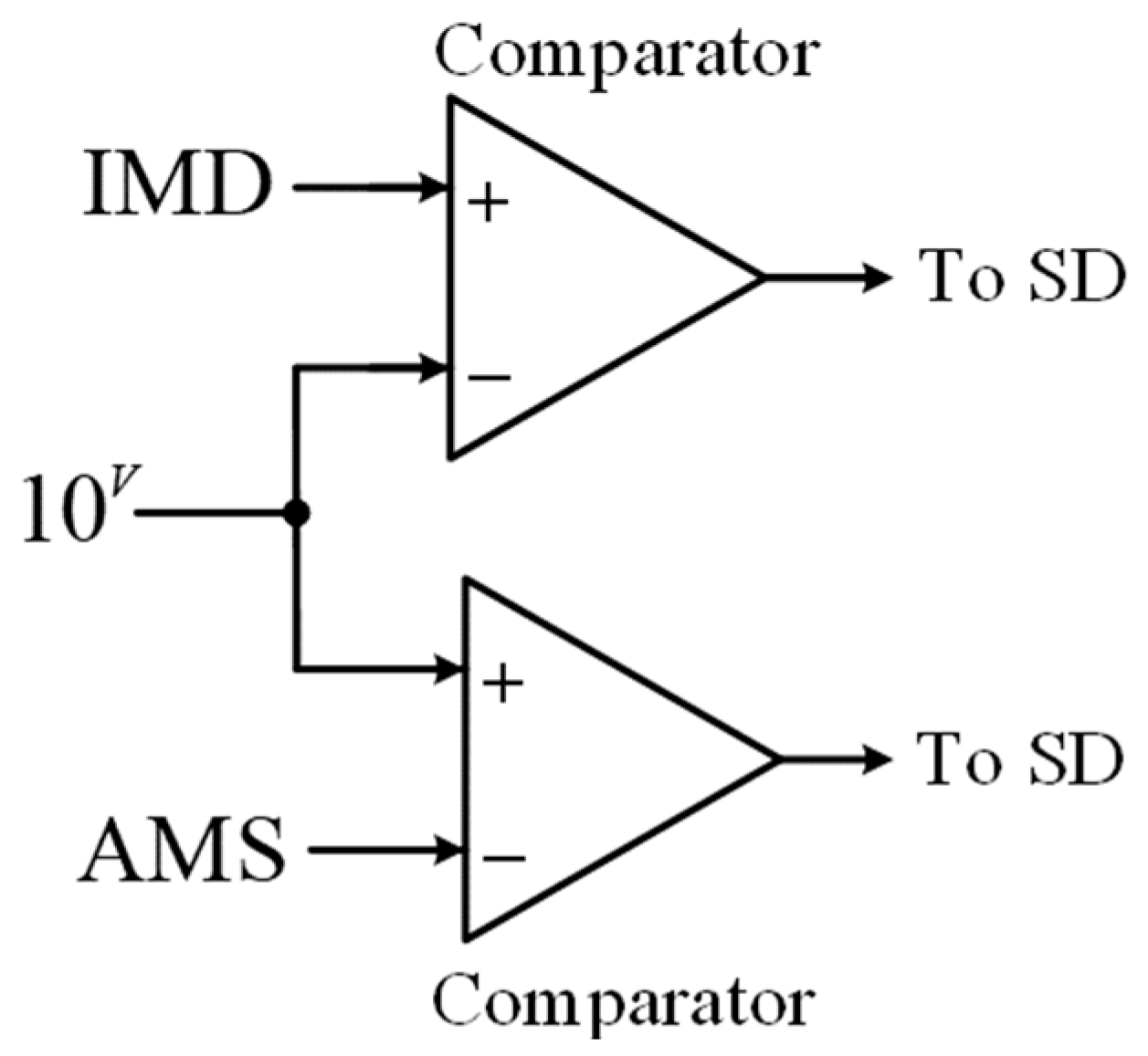 Hardware 02 00010 g009