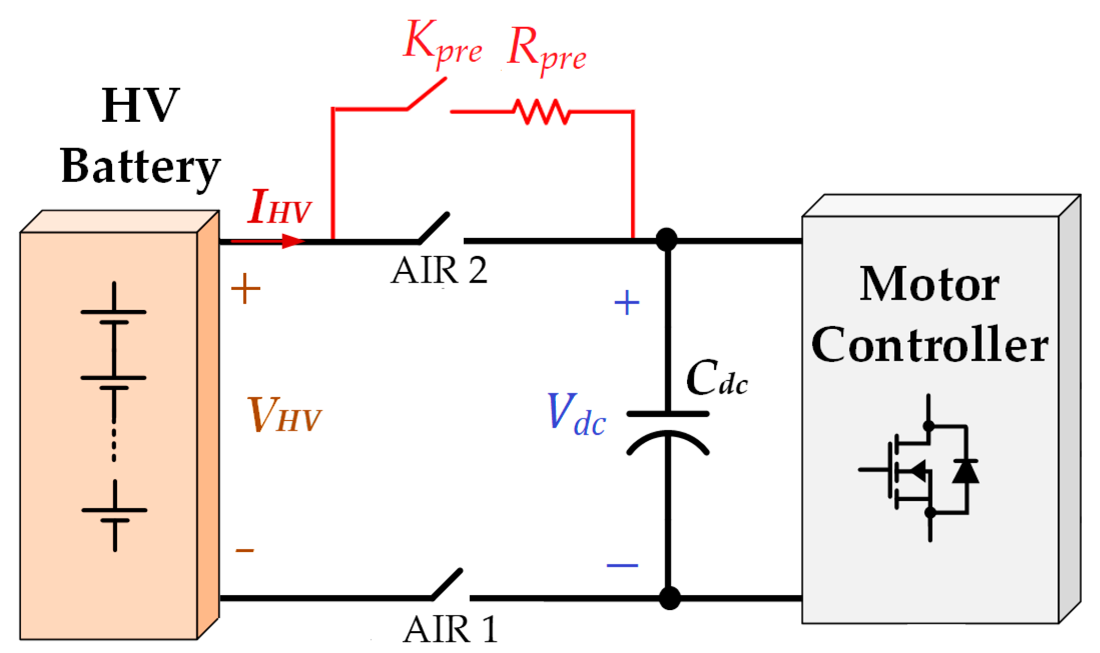 Hardware 02 00010 g011