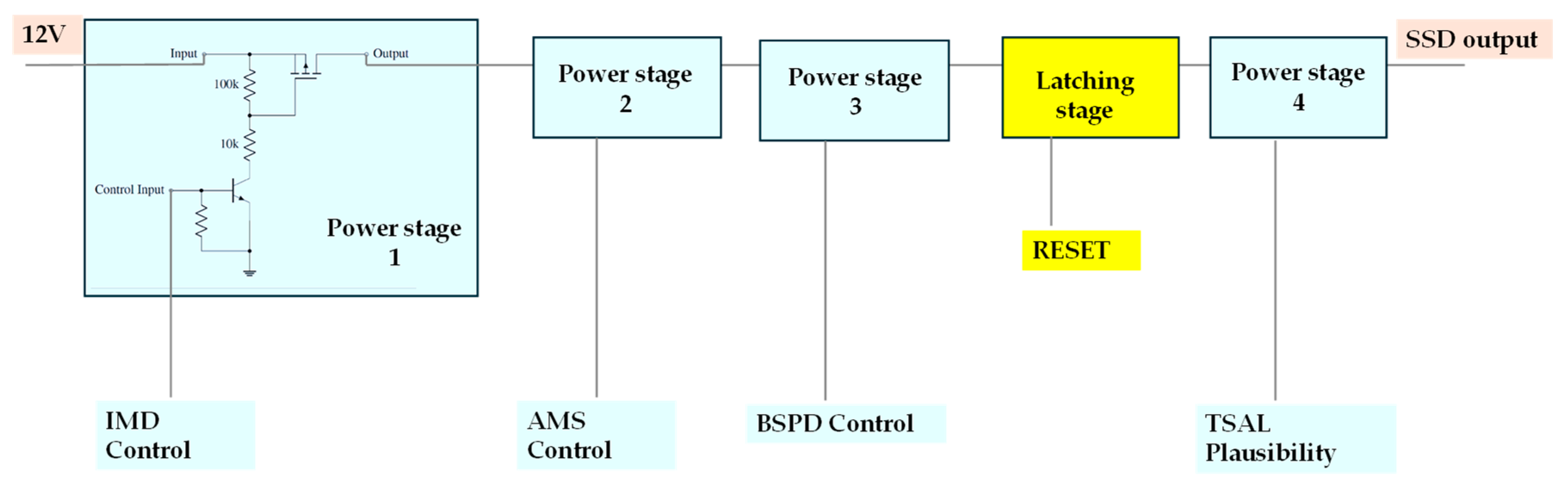 Hardware 02 00010 g021