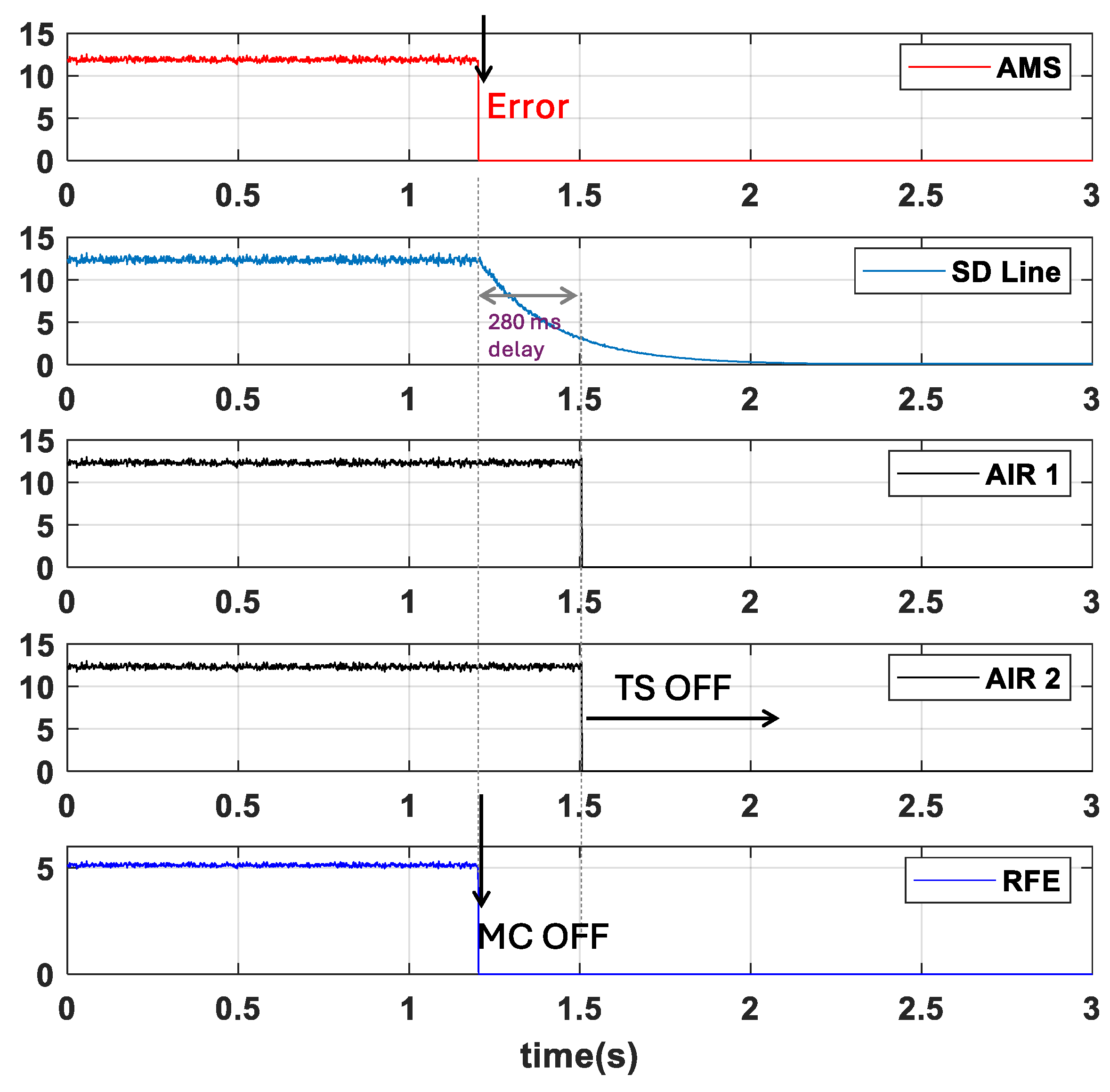 Hardware 02 00010 g037