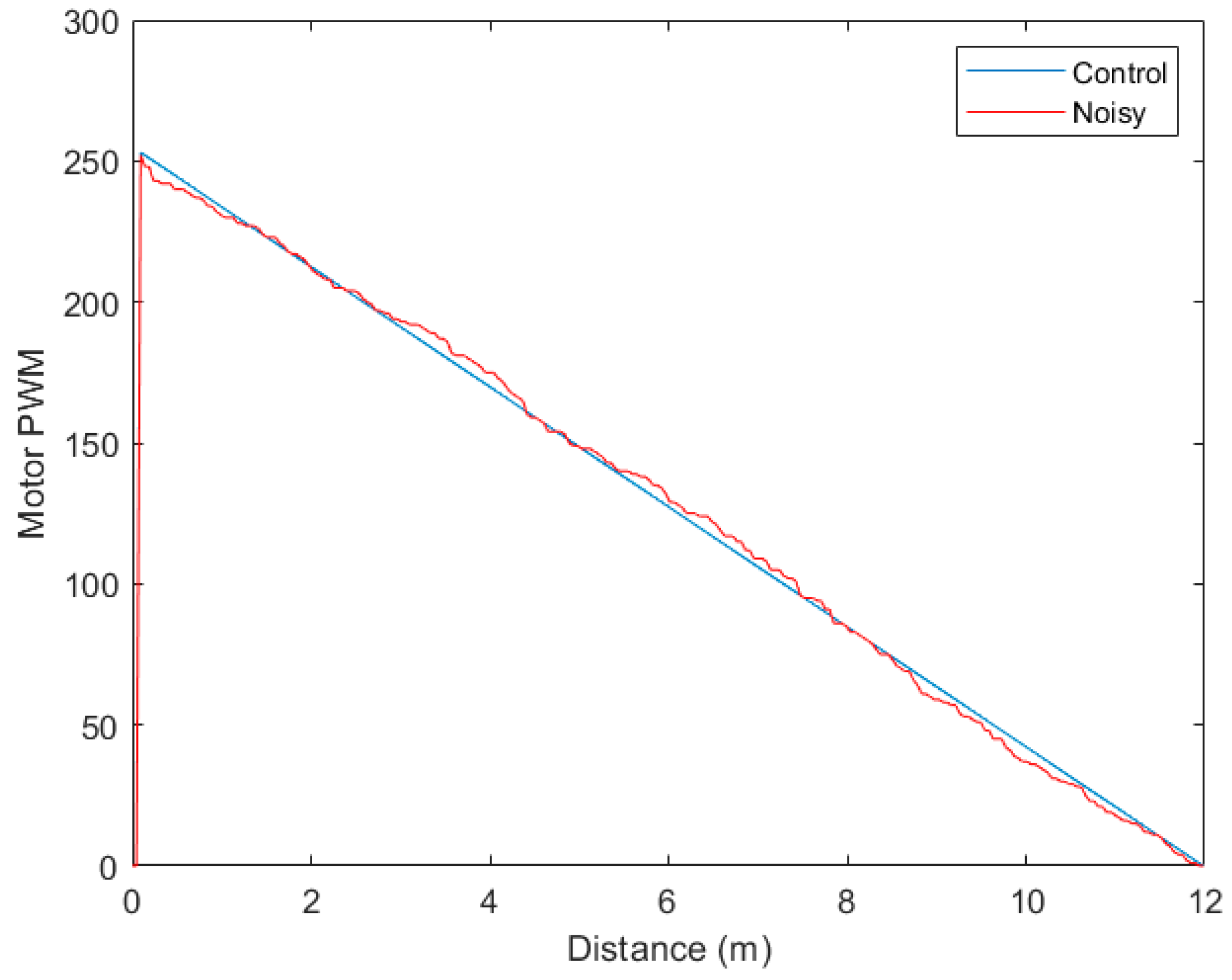 Hardware 02 00012 g013