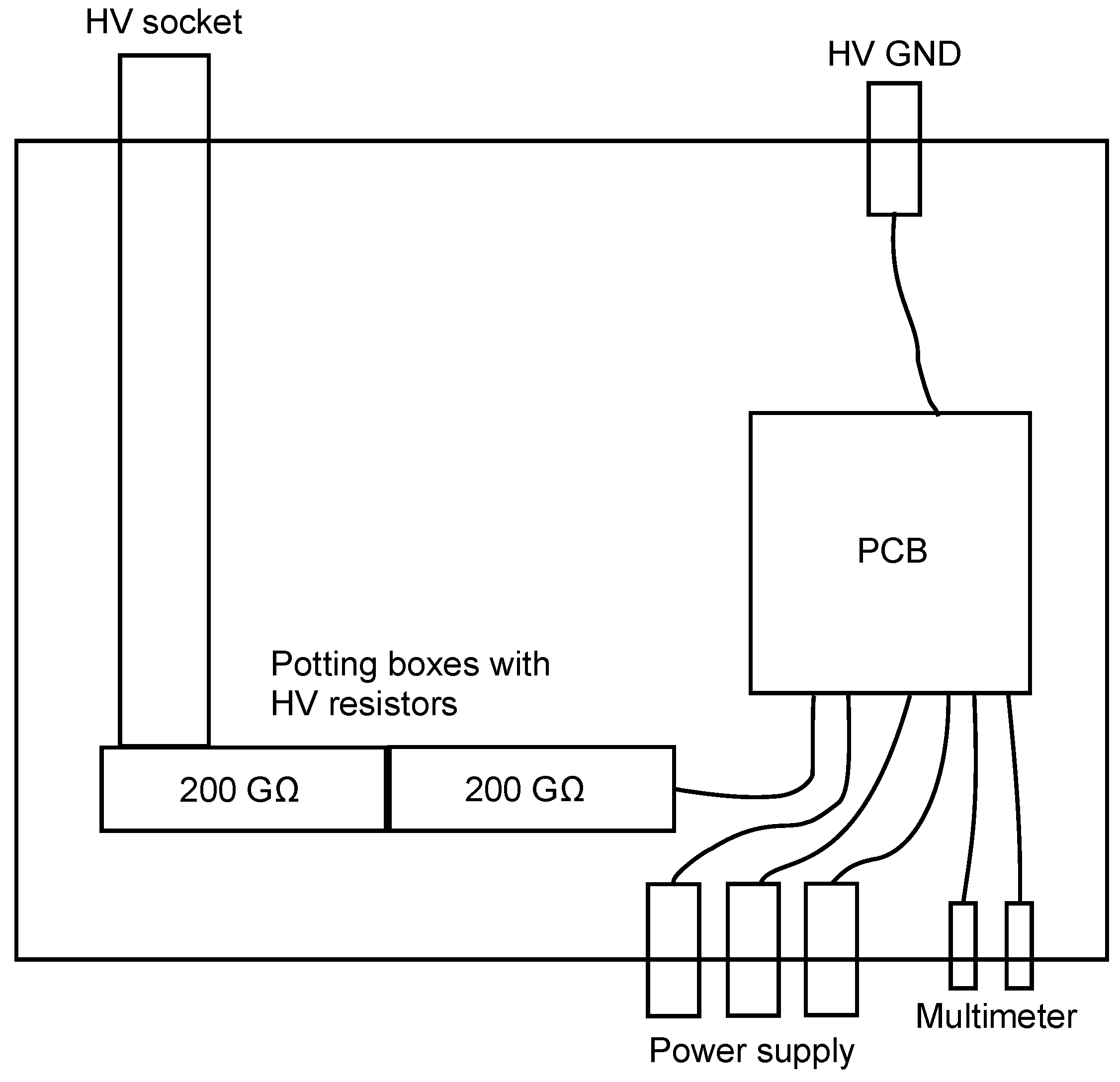 Hardware 02 00013 g002