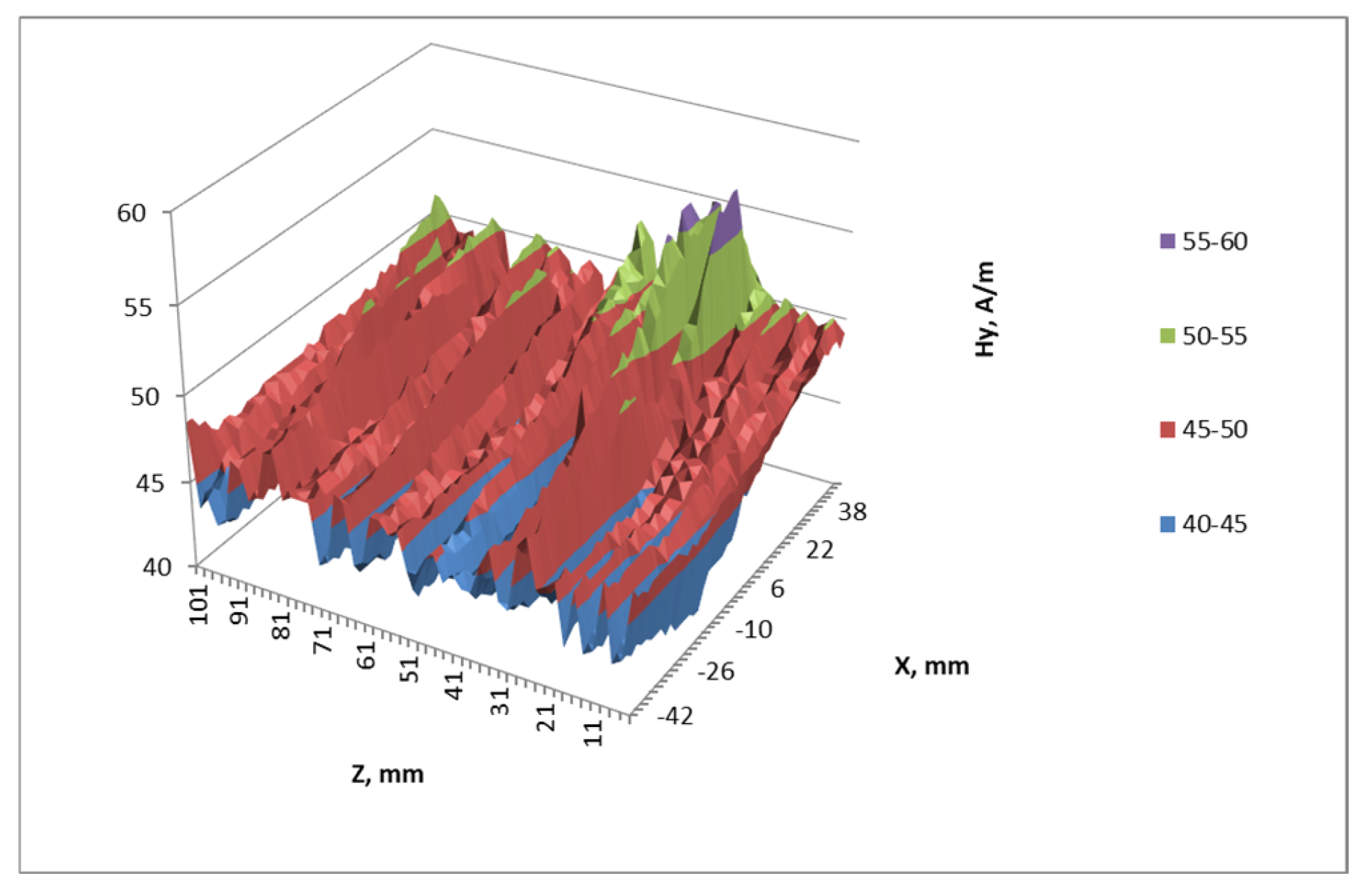 Hardware 02 00014 g011