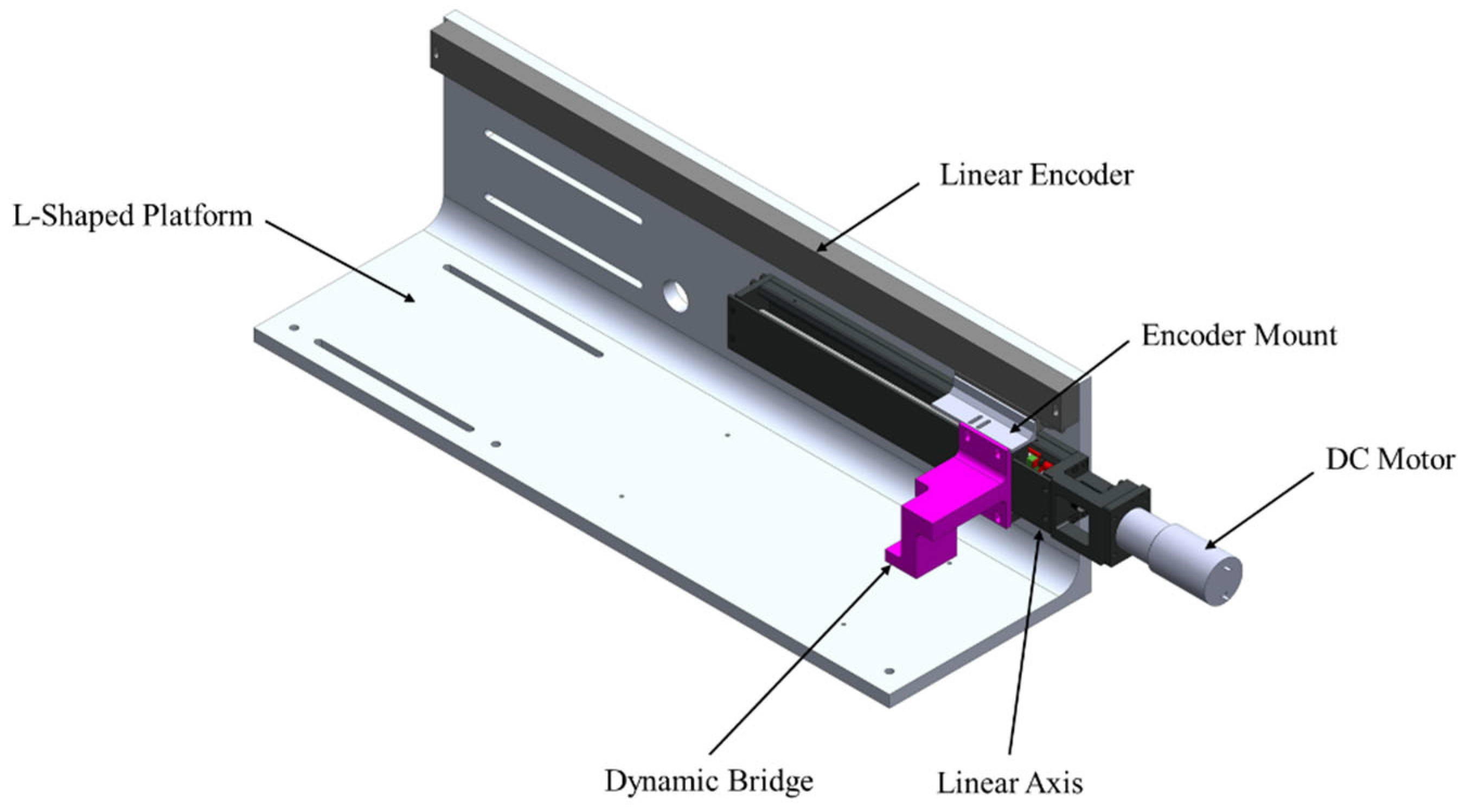 Hardware 02 00015 g003