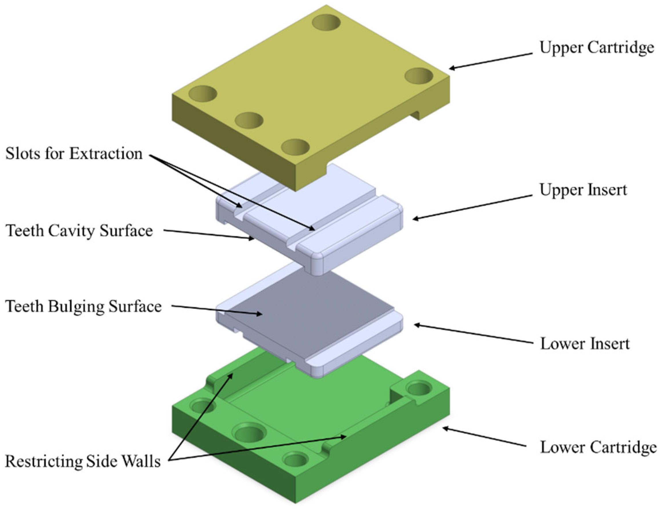 Hardware 02 00015 g007