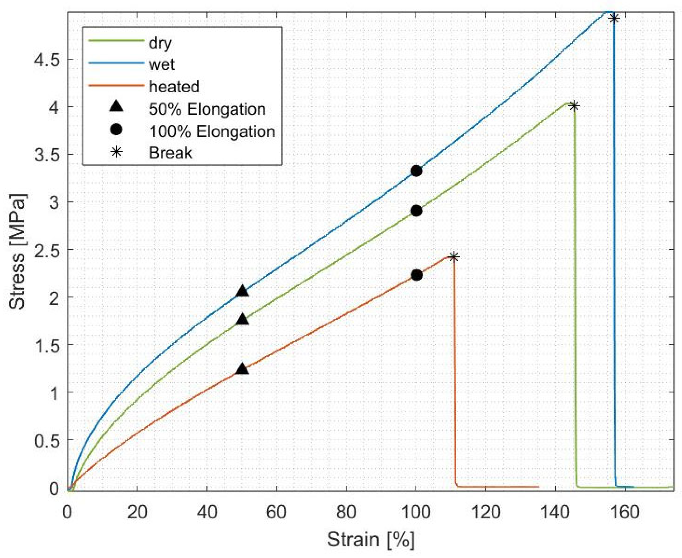 Hardware 02 00015 g010