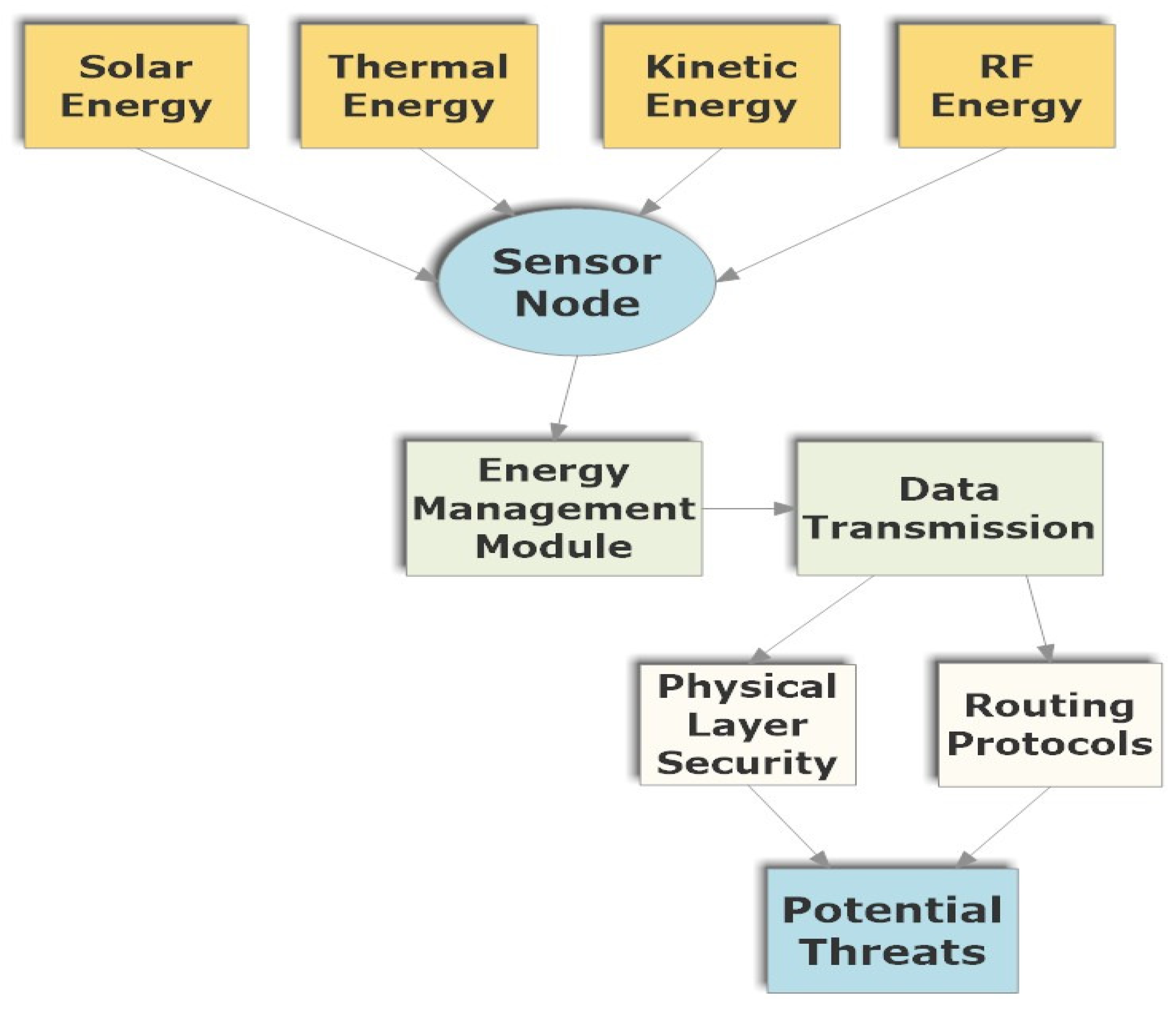 Hardware 03 00001 g001 Hardware 03 00001 g001
