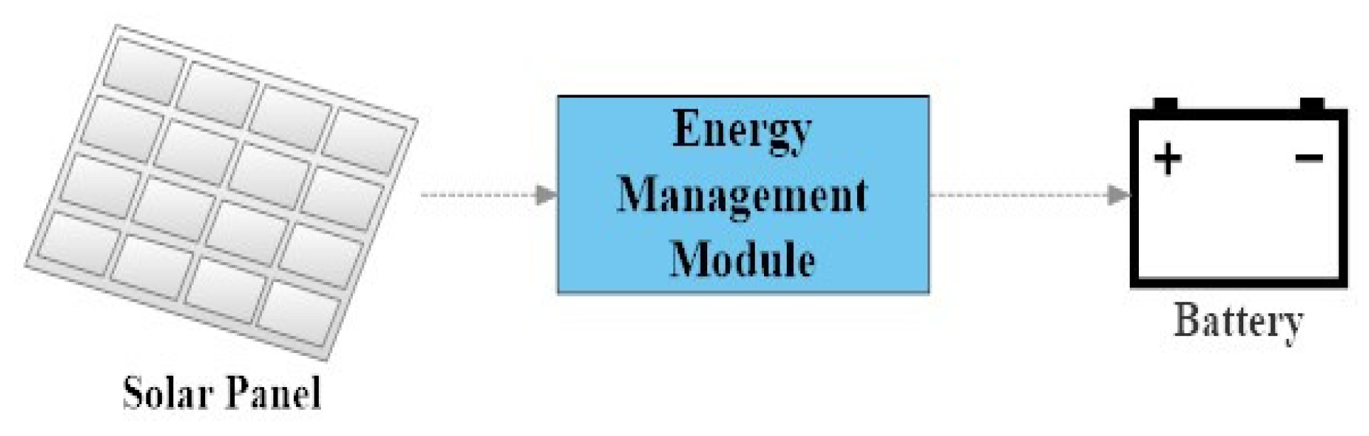 Hardware 03 00001 g002 Hardware 03 00001 g002