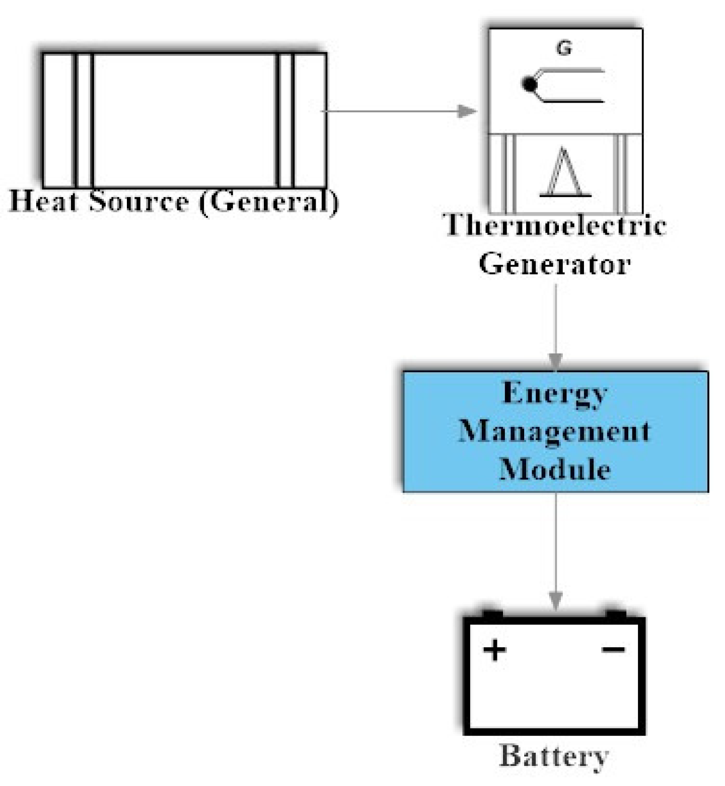 Hardware 03 00001 g003 Hardware 03 00001 g003