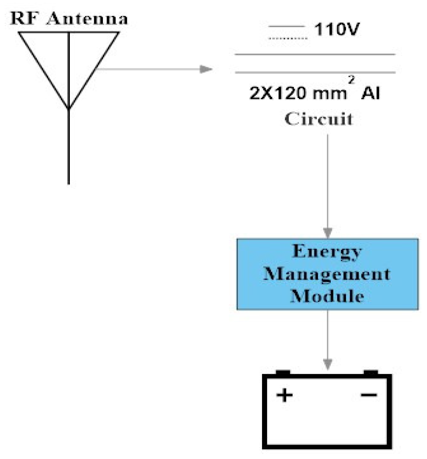Hardware 03 00001 g005 Hardware 03 00001 g005
