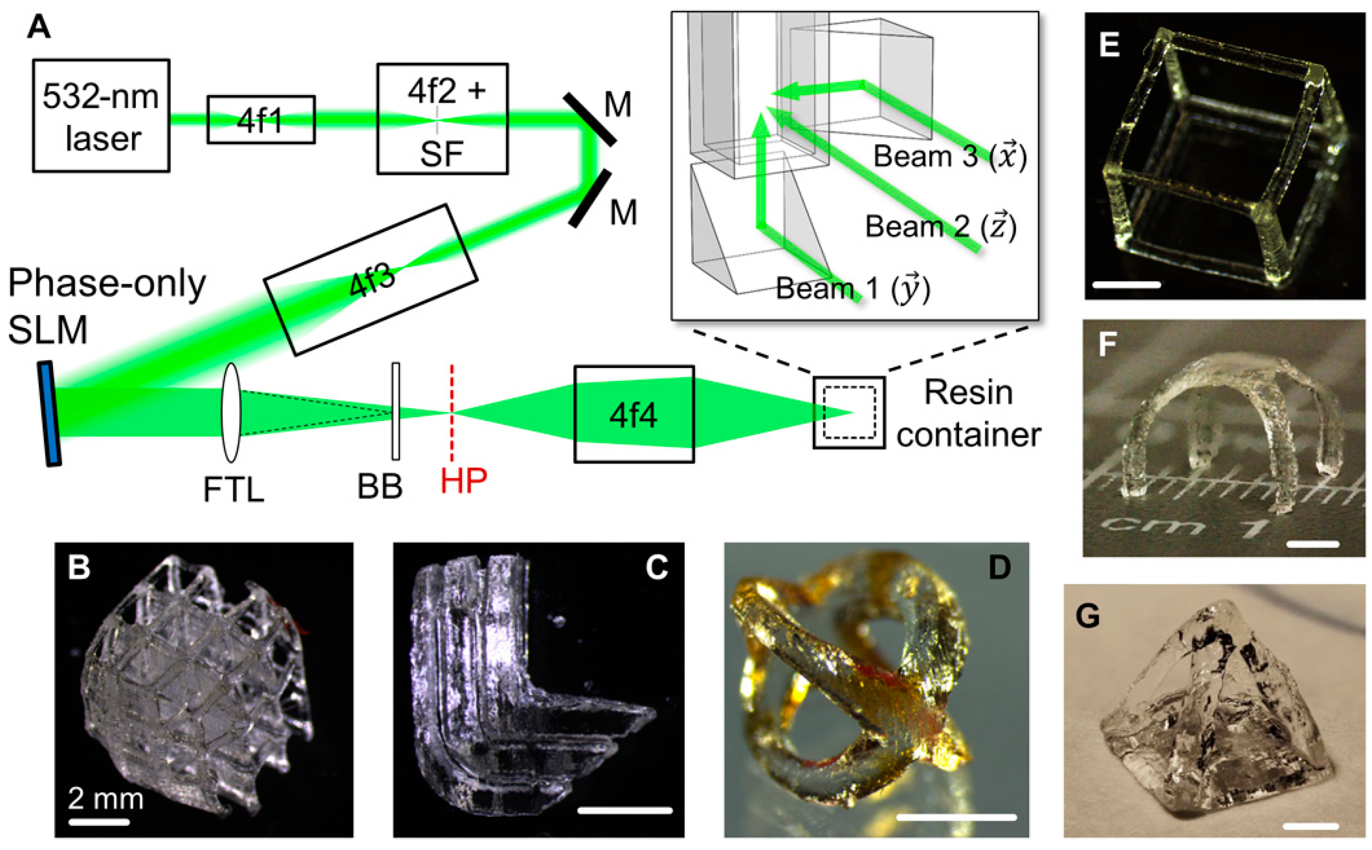 Hardware 03 00002 g001