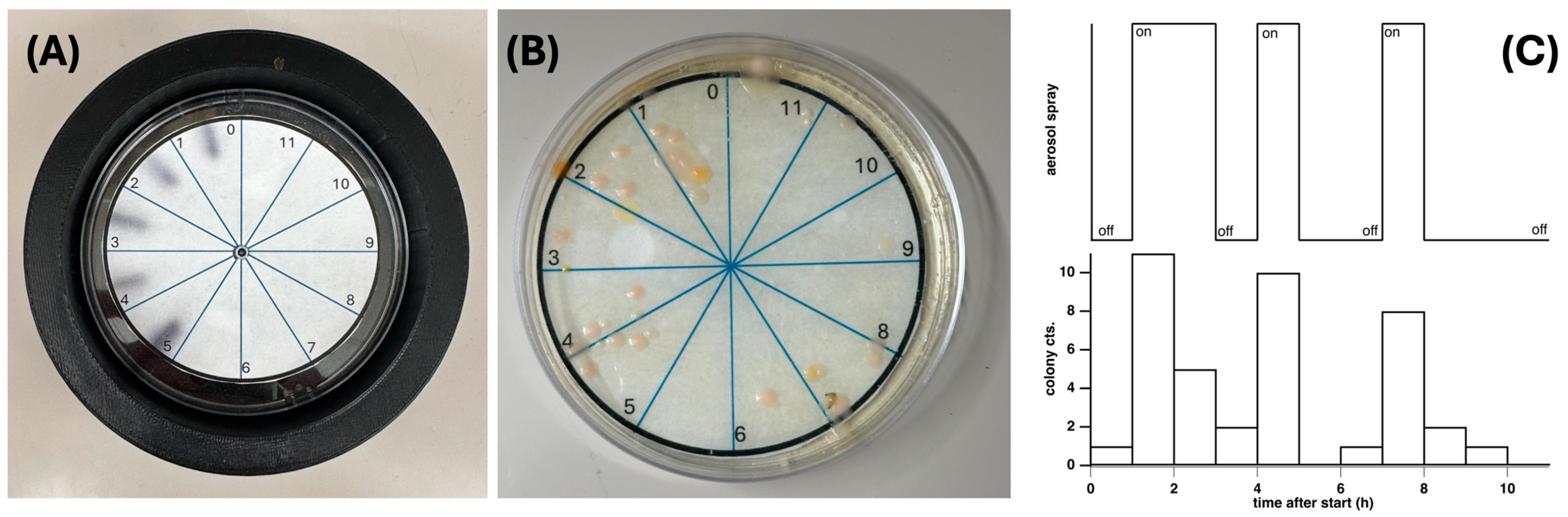 Hardware 03 00004 g003