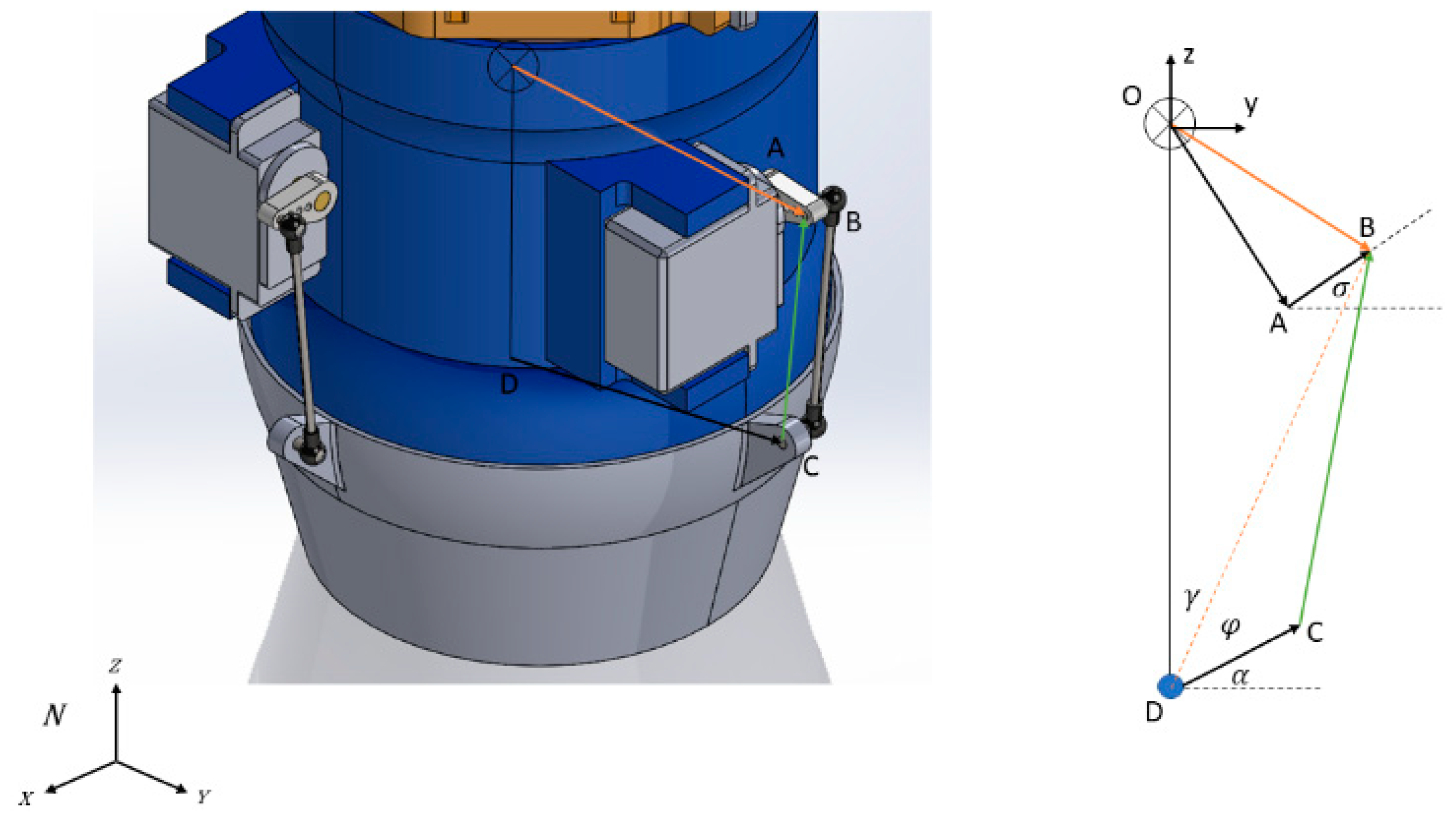 Hardware 03 00010 g010